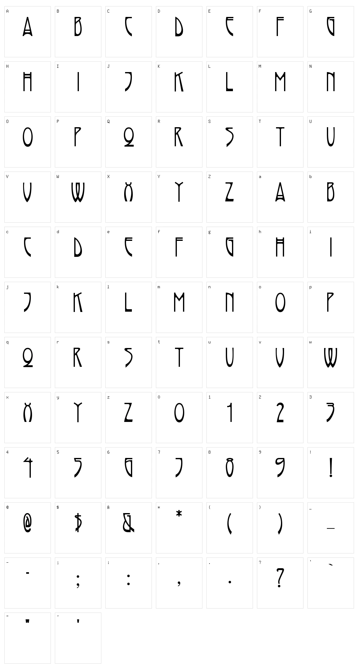 Rivanna Character Set