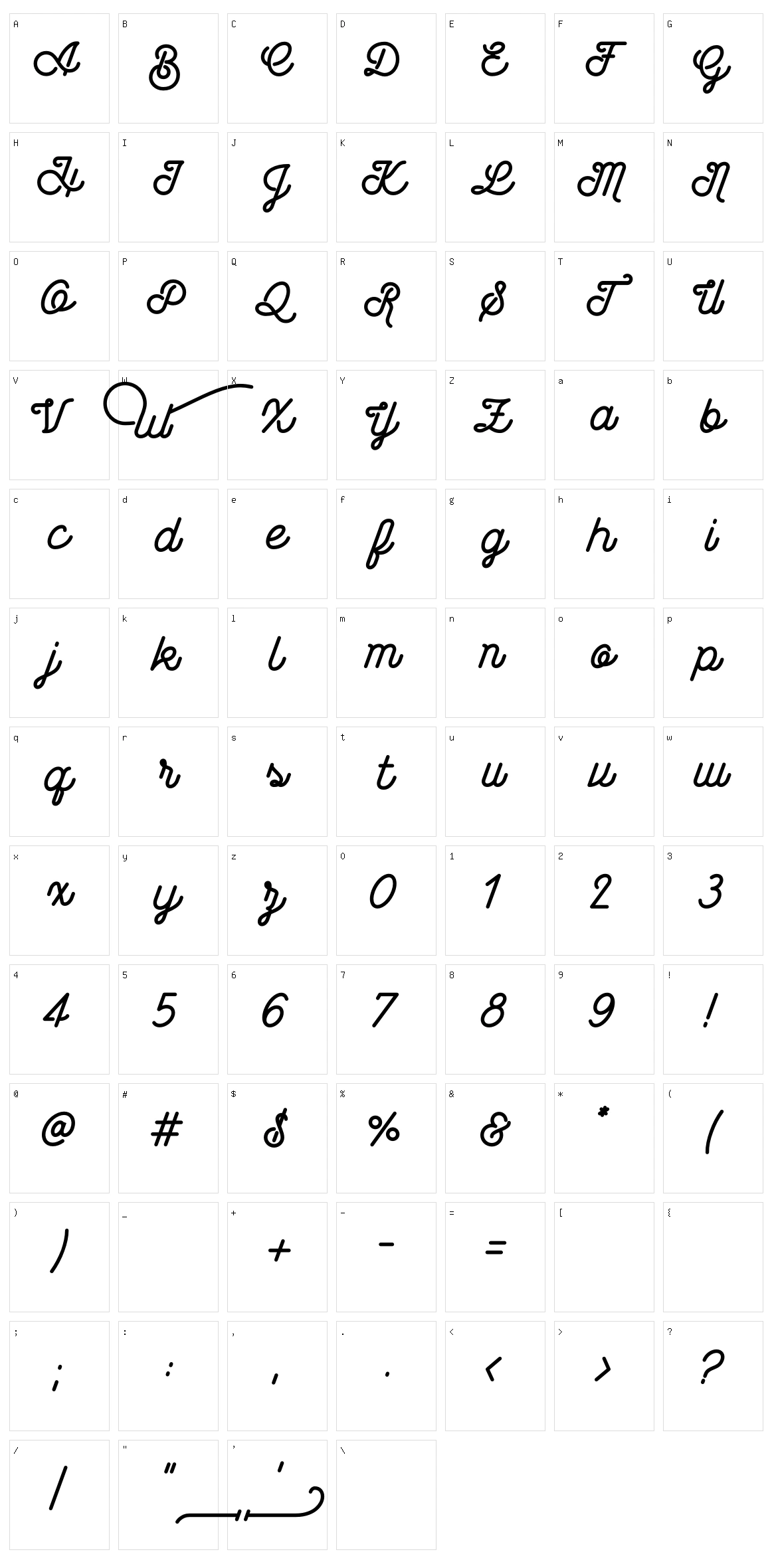 Wasted Character Set