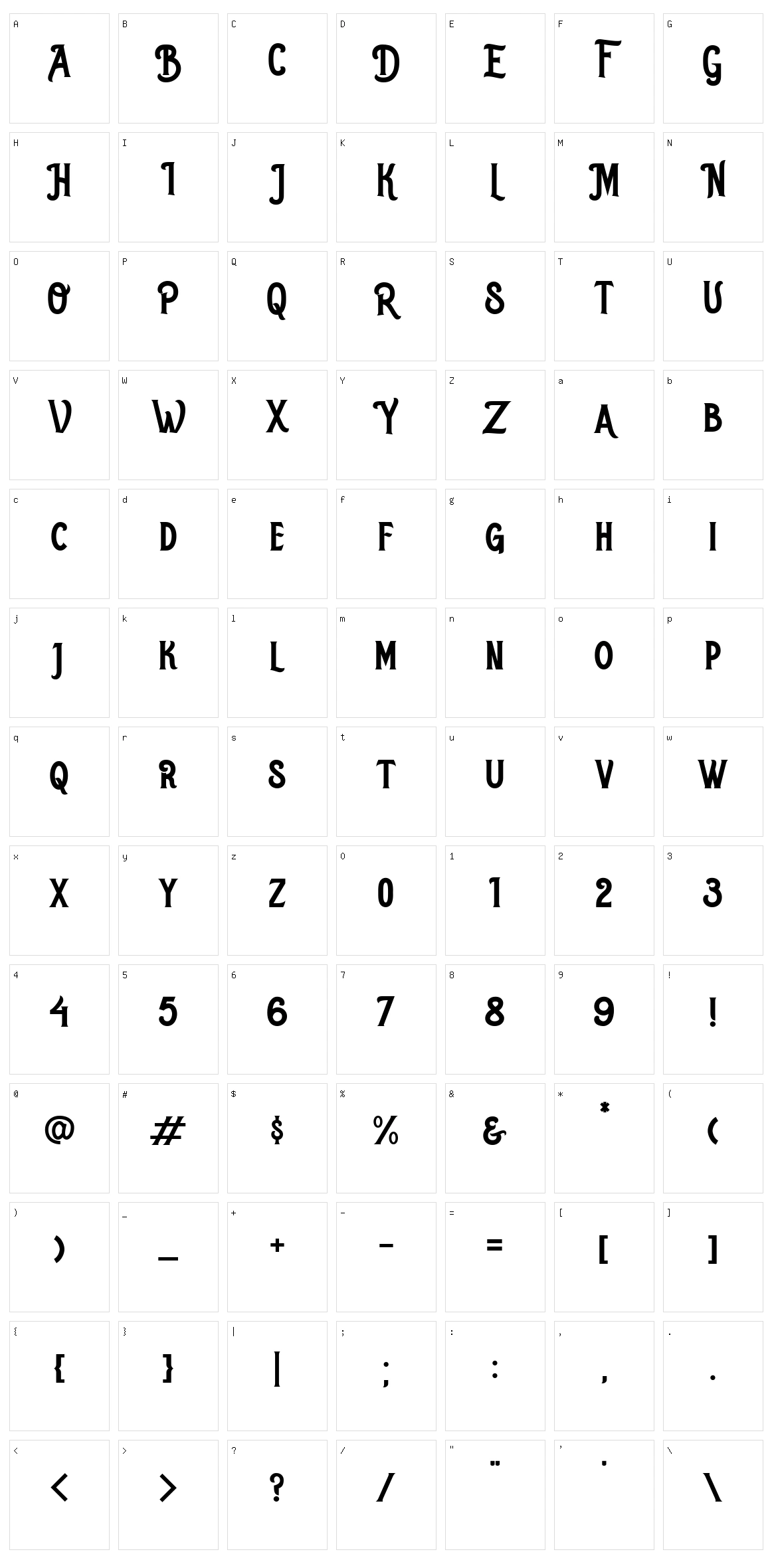 Robusta Character Set
