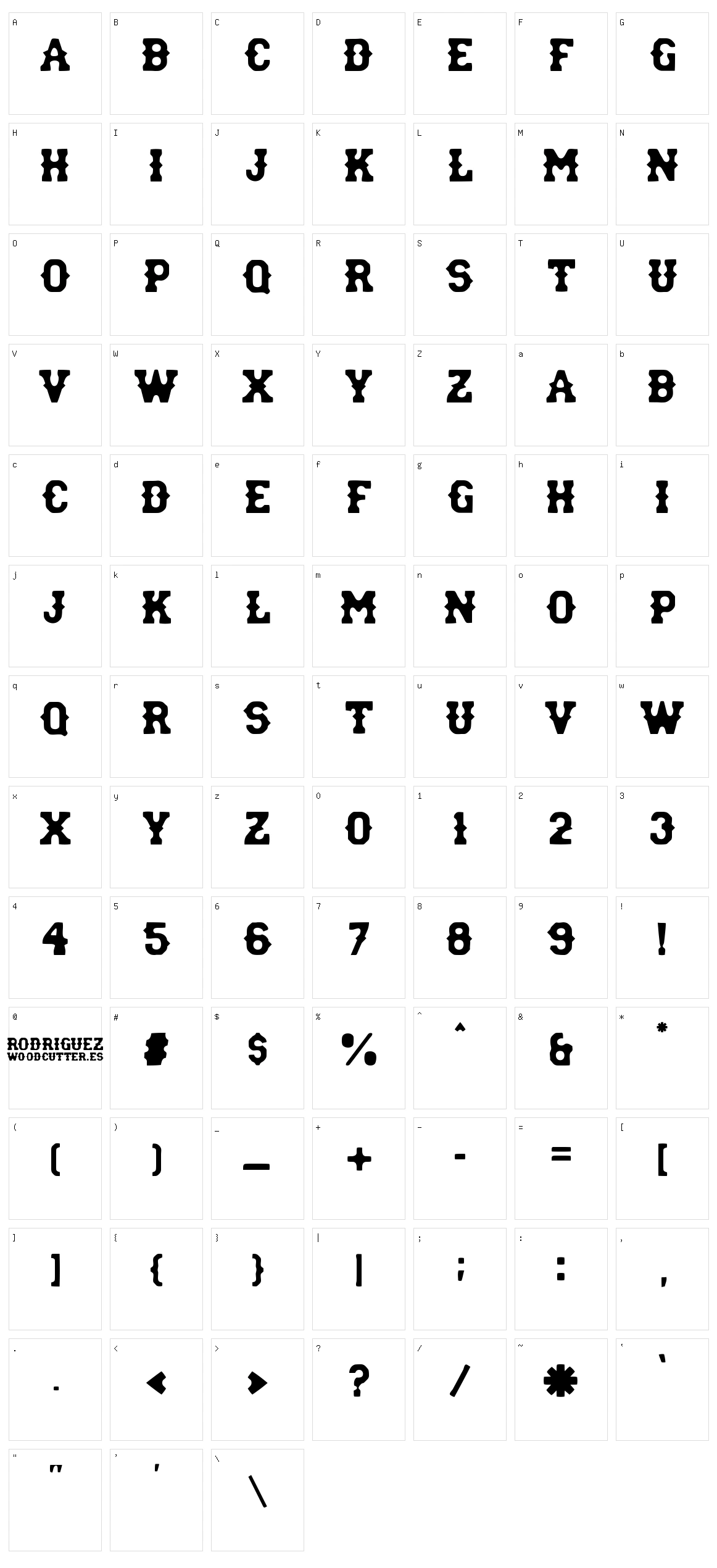 Rodriguez Character Set