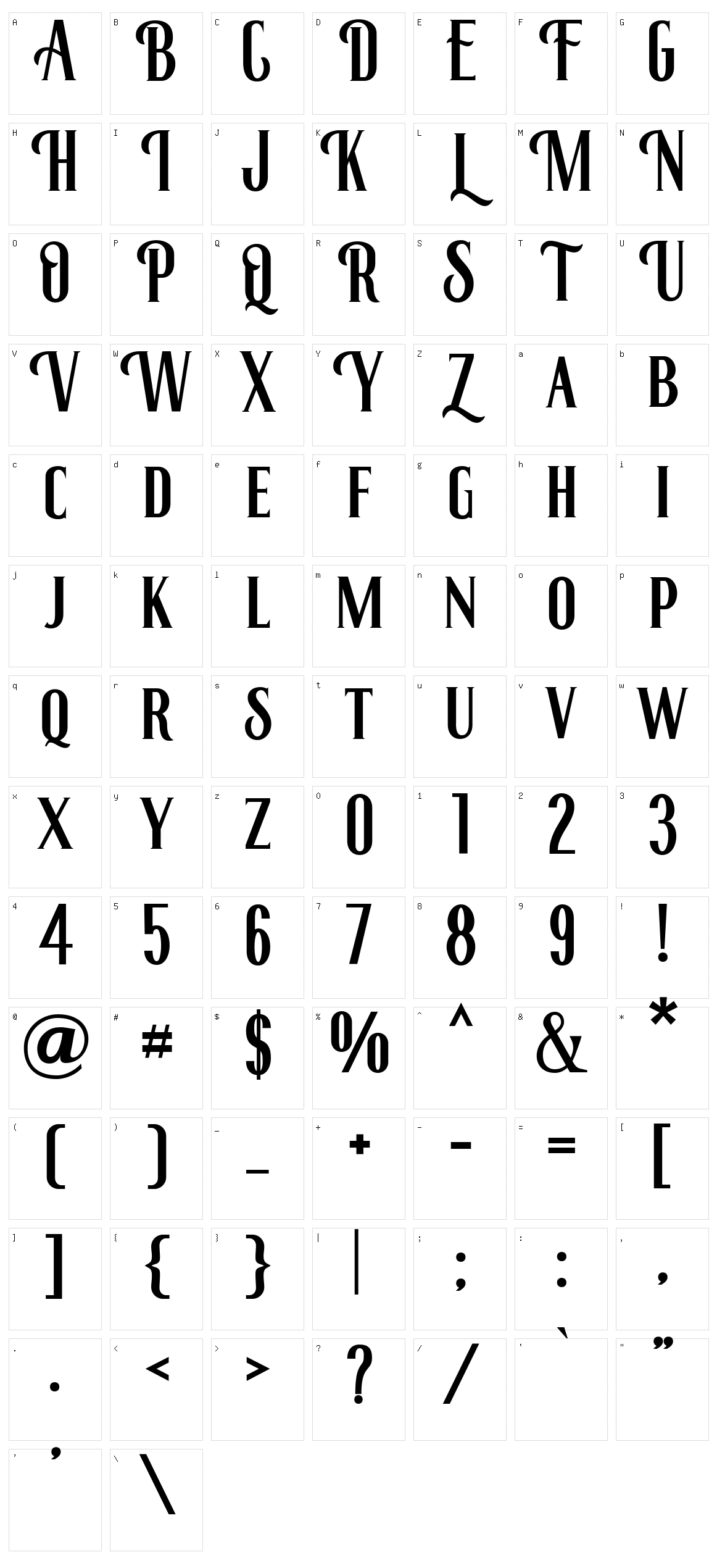 Roenksync Character Set
