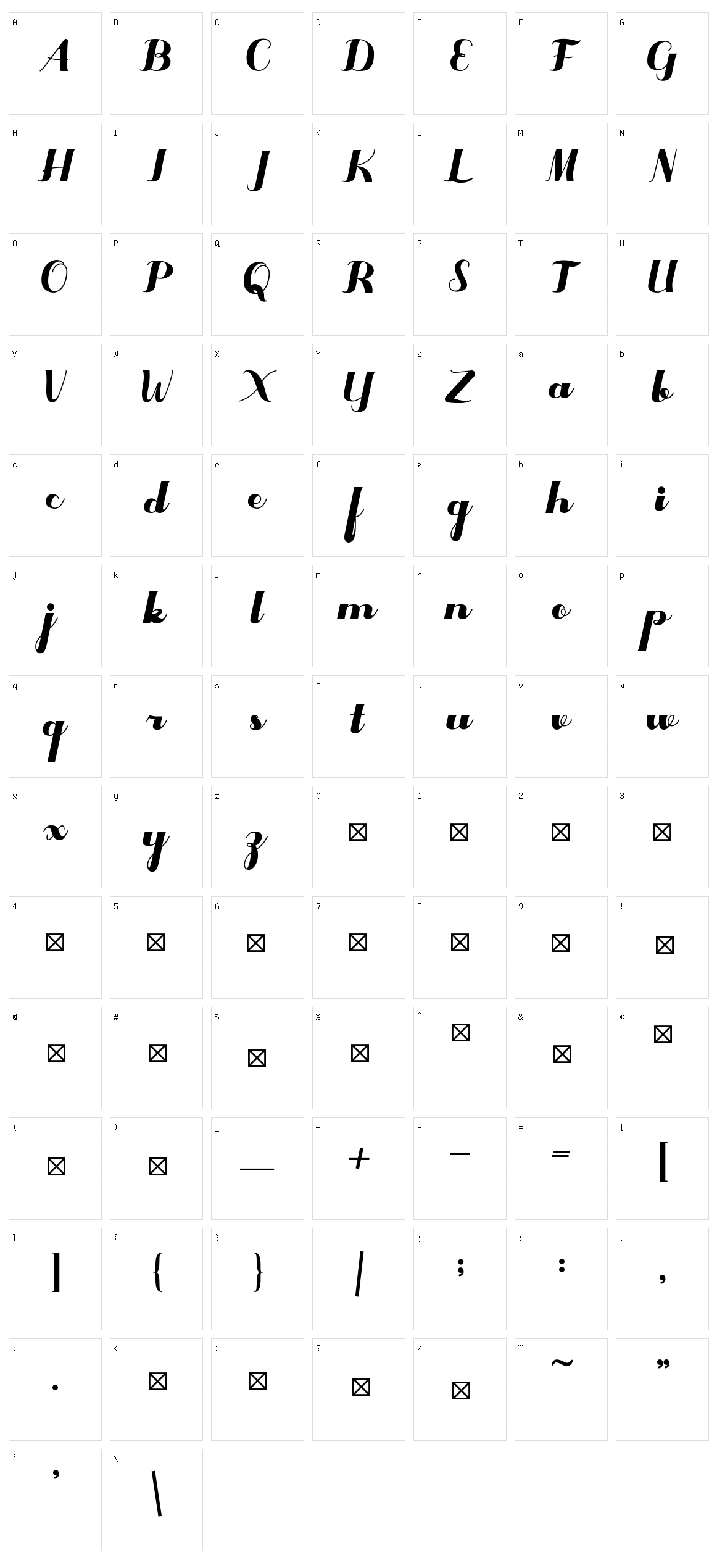 Rogusta Character Set