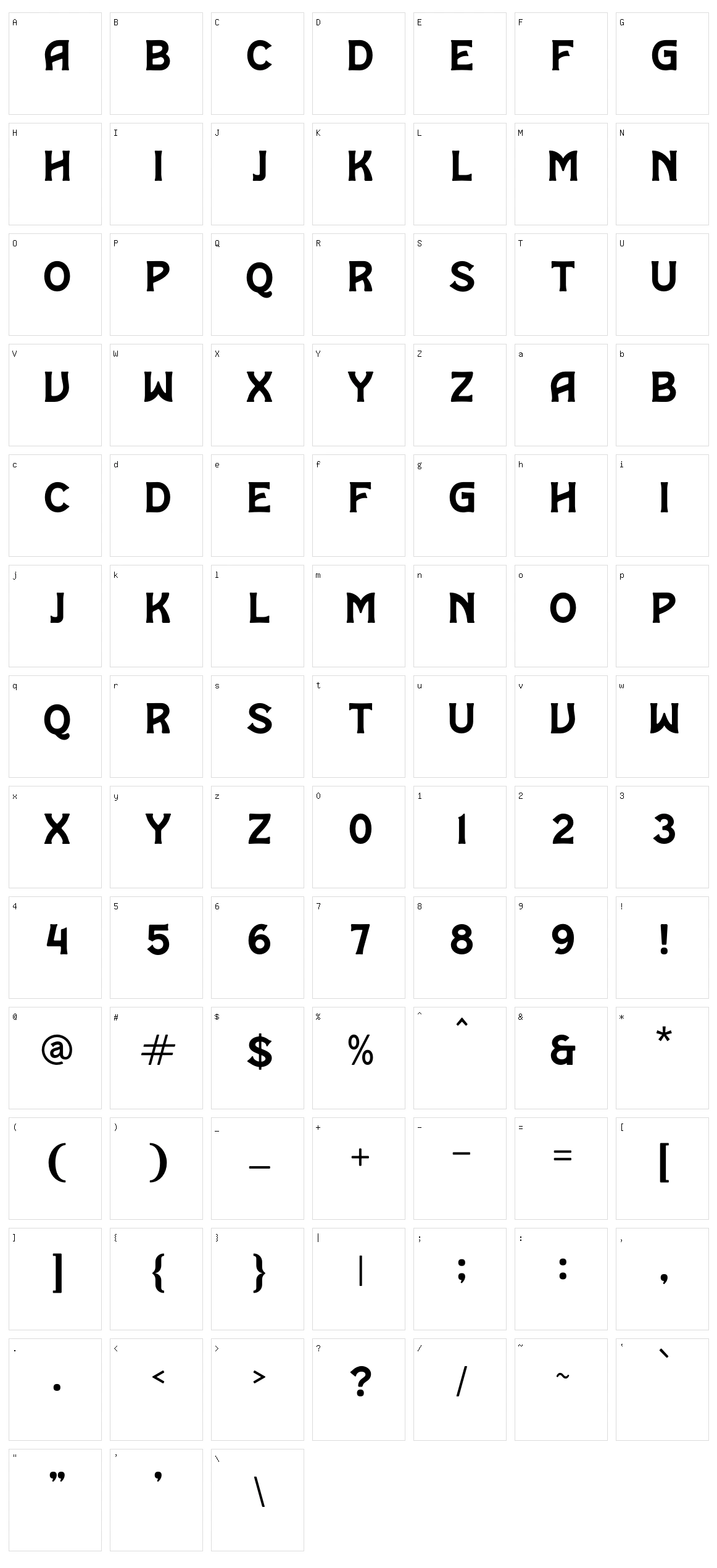 Rolner Character Set