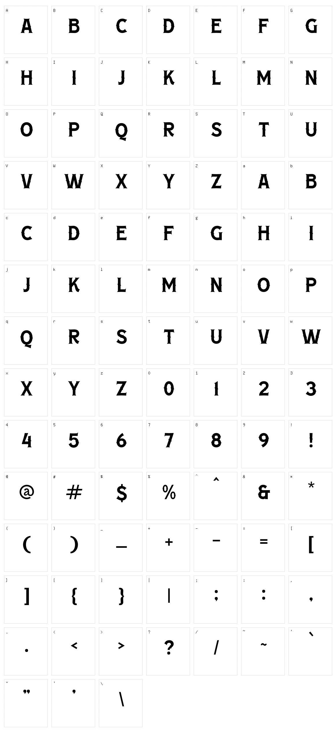 Romace Blades Character Set