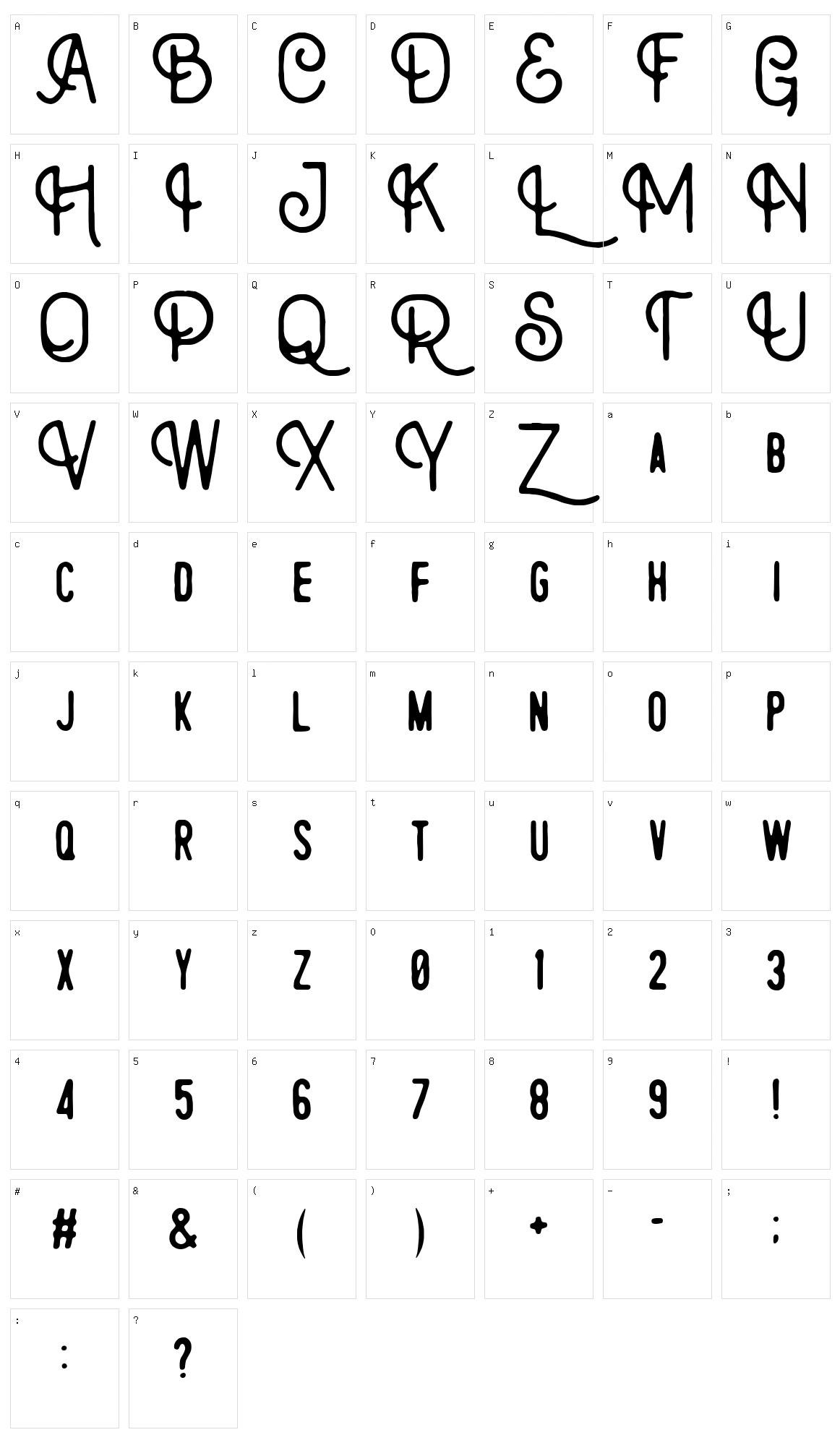 Rontrelan Character Set