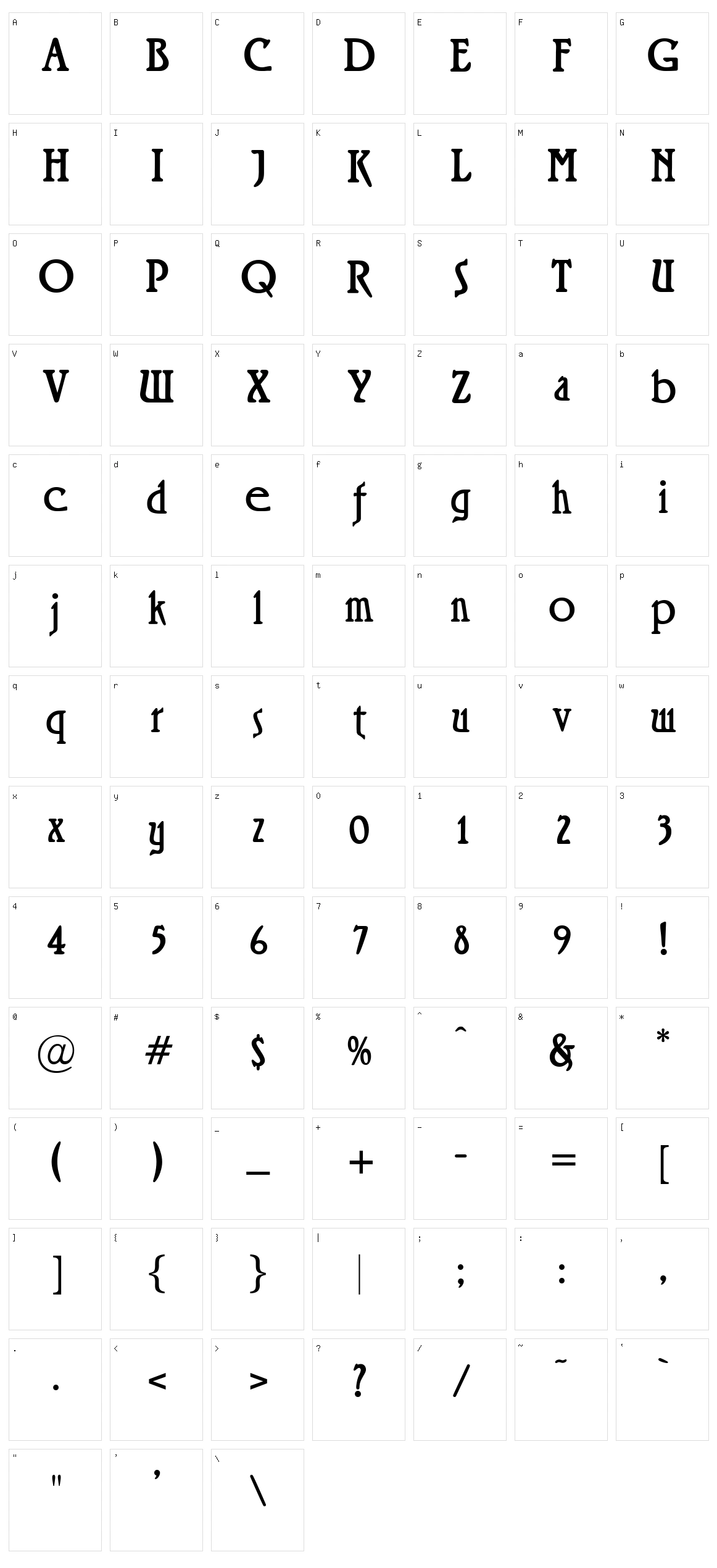 Roskell Character Set