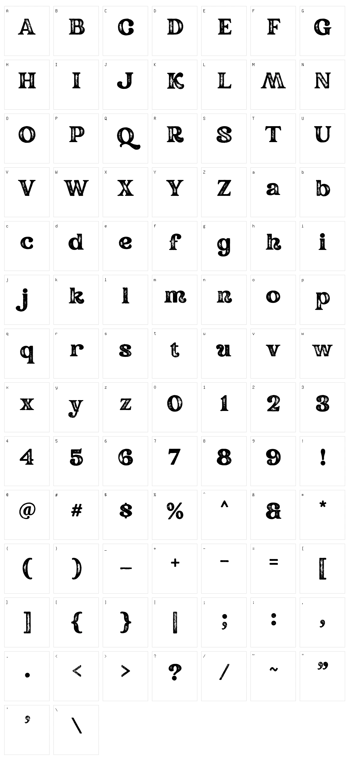 Rundeck Character Set