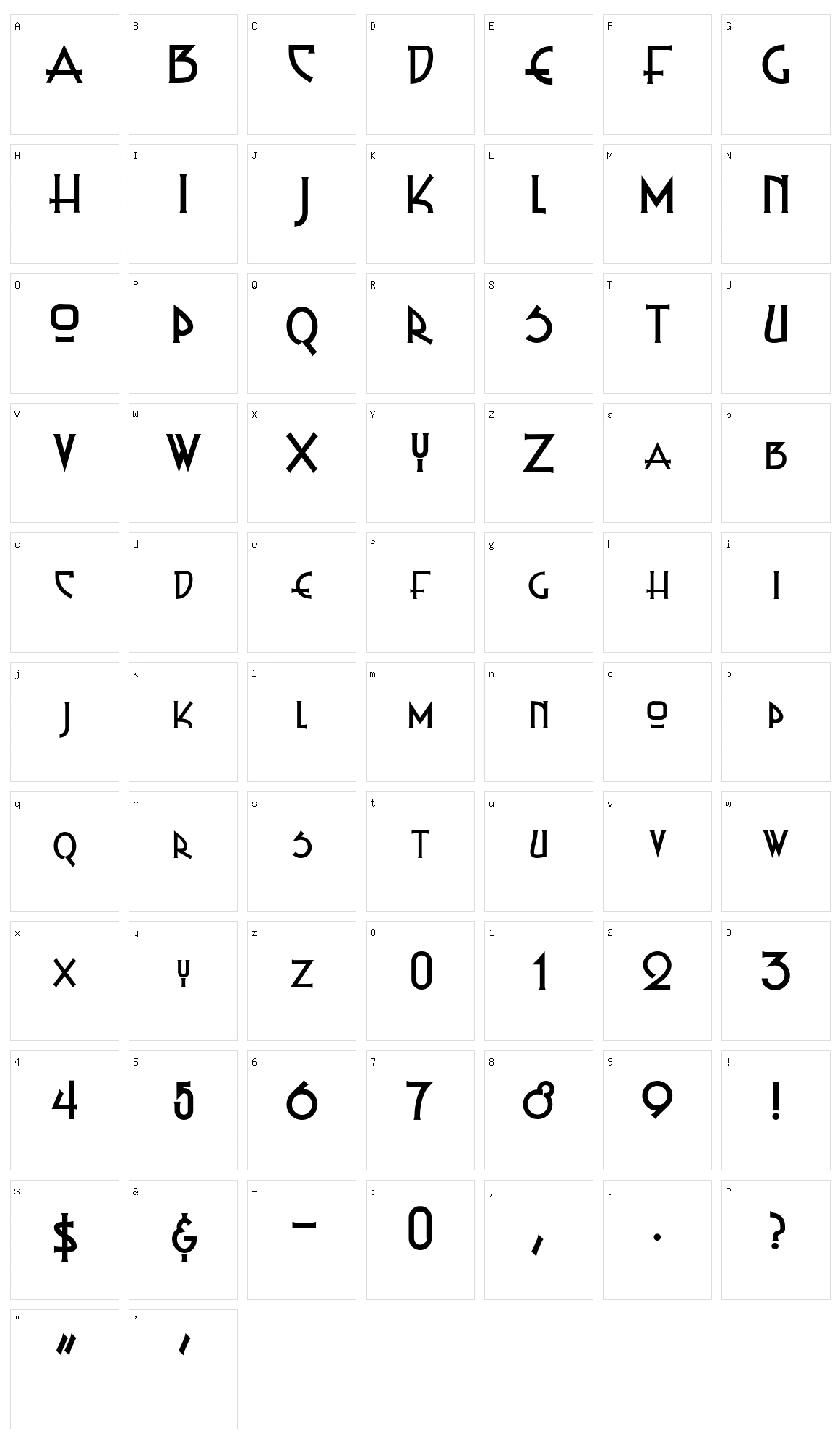 Russel Write Character Set