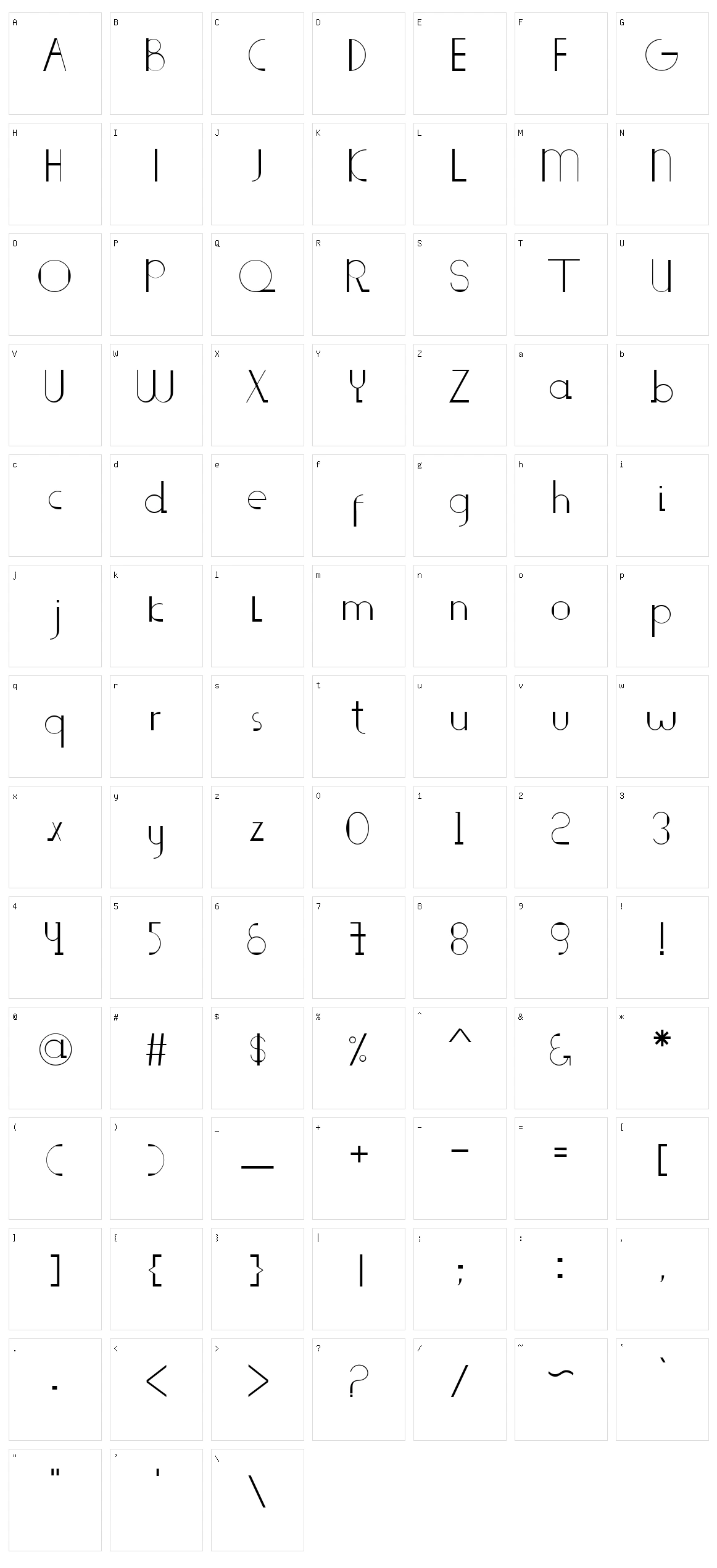 Saleng Character Set