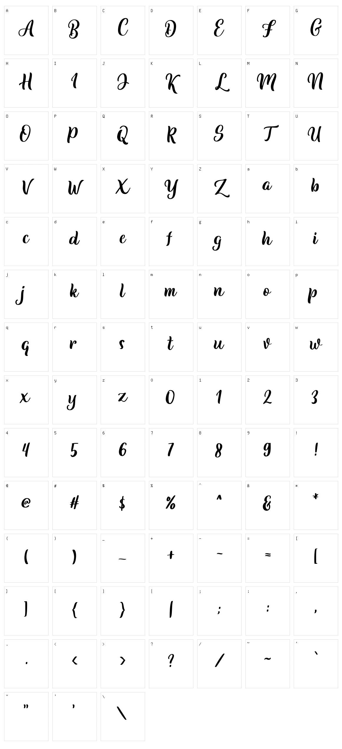 Bulgaria Character Set