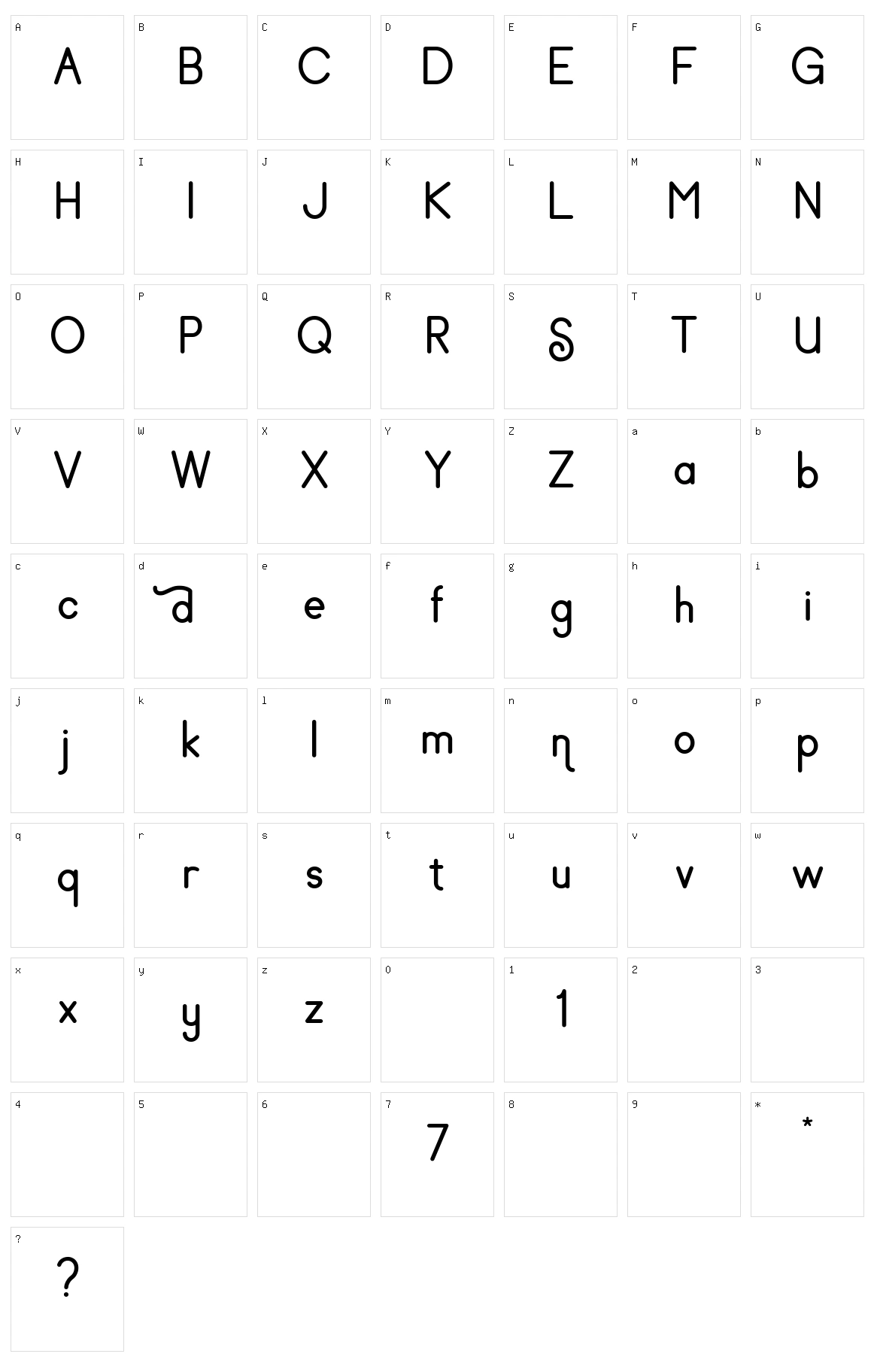 Sundylle Character Set