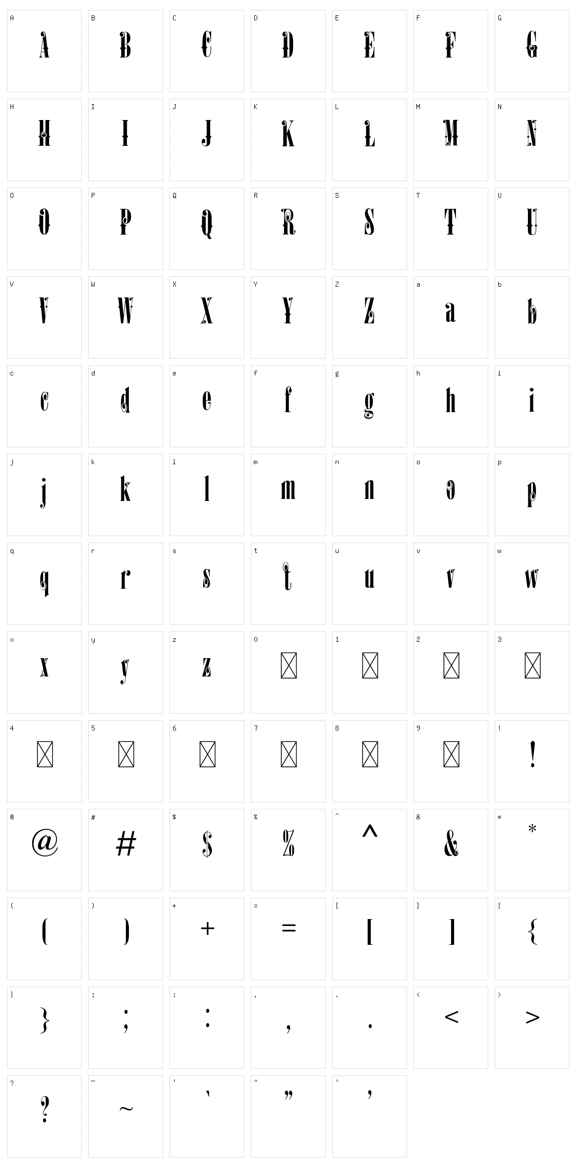 Surabaya Character Set
