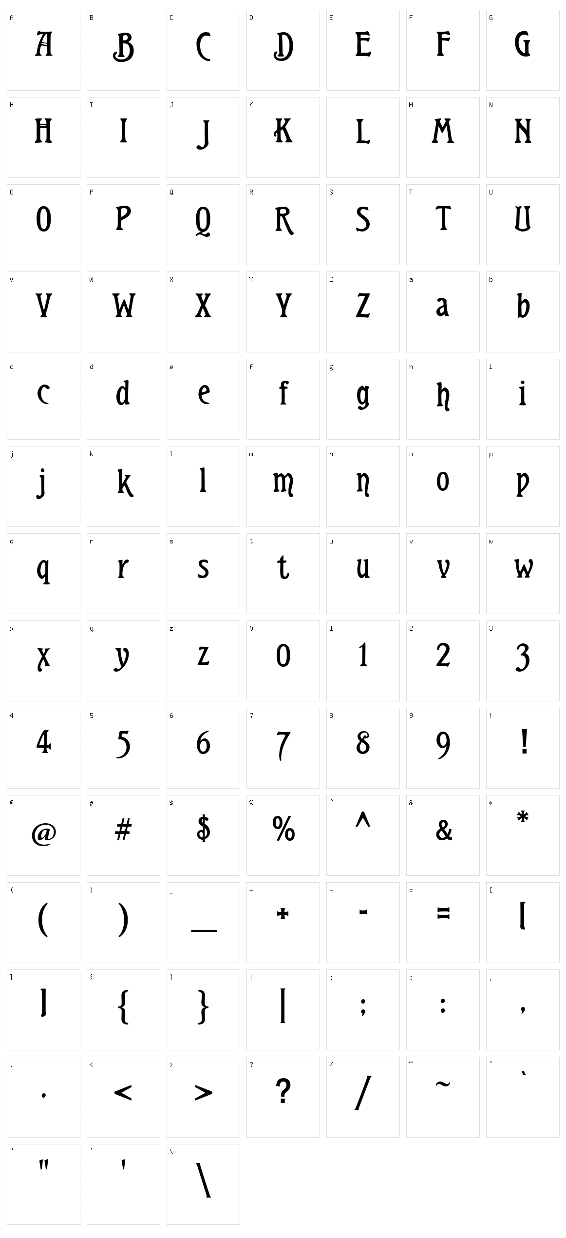 Teutonic Character Set