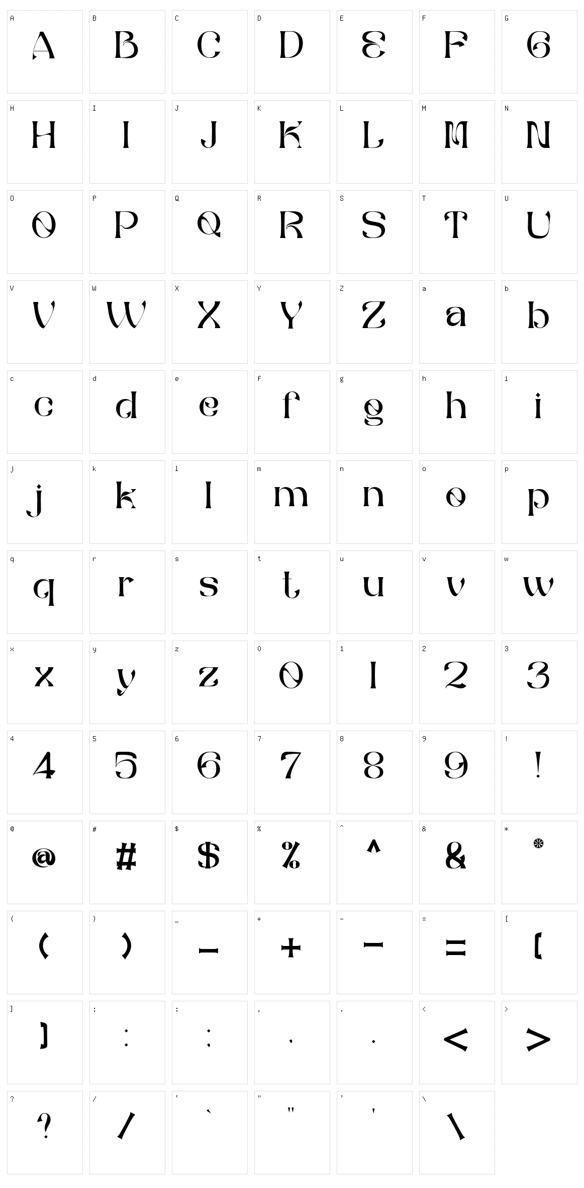 The Bafger Character Set