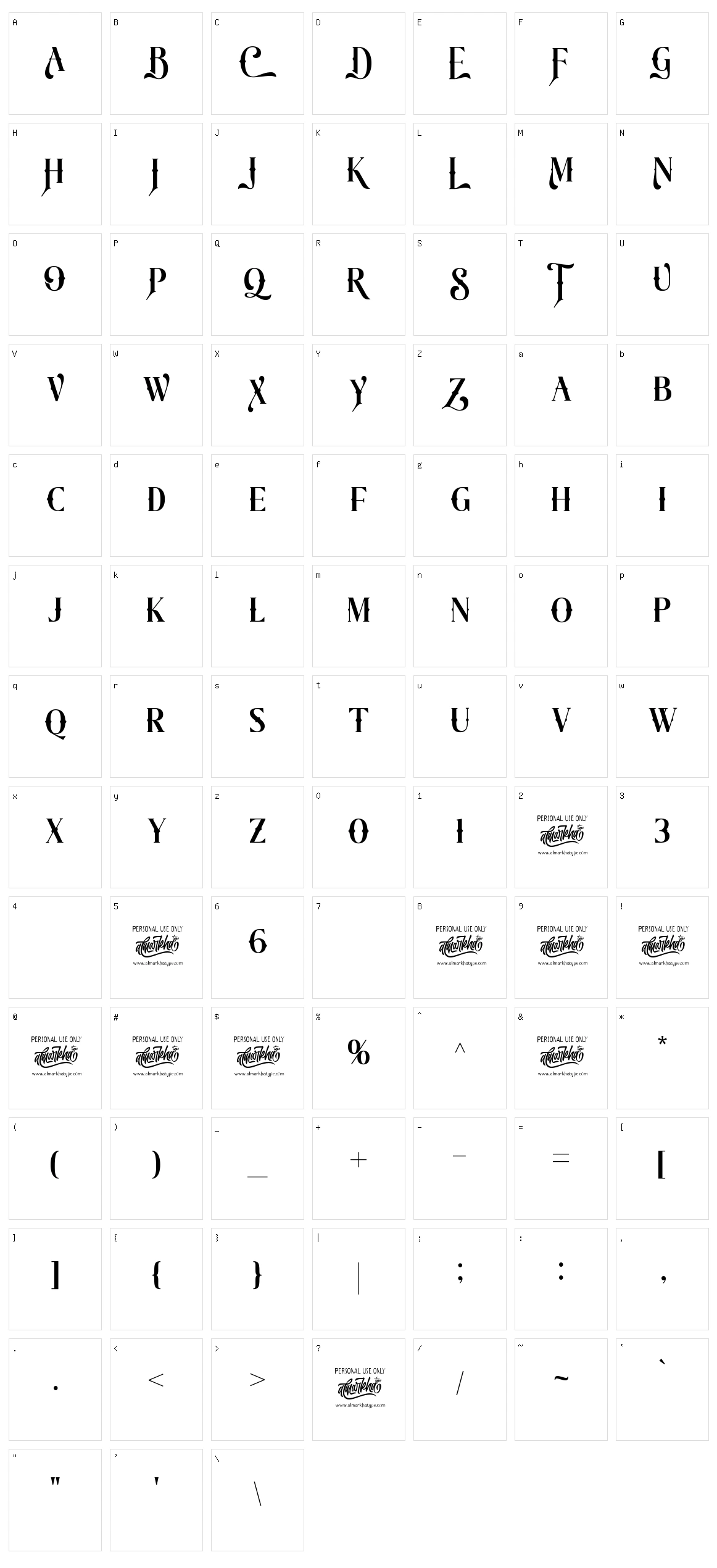 The Cheelaved Character Set