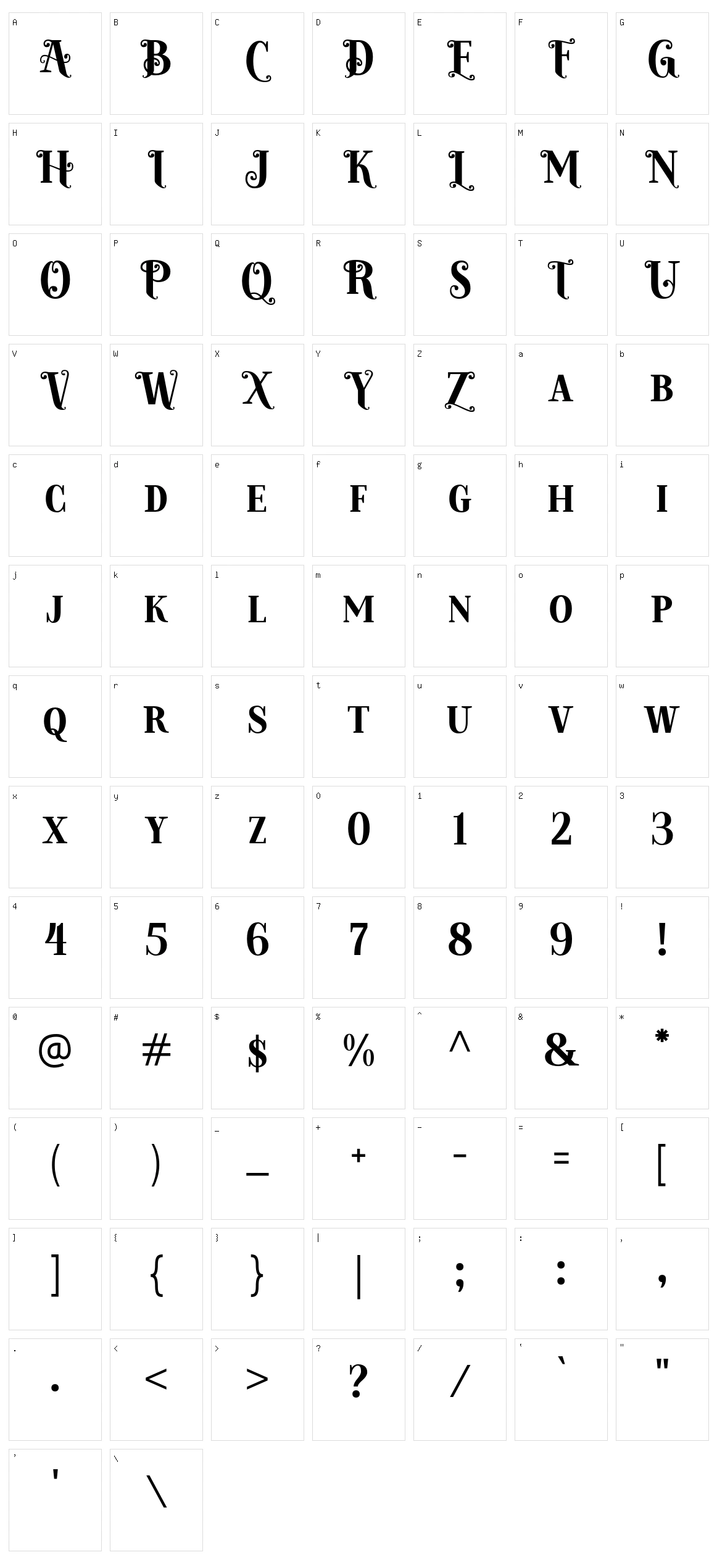 Thorse Character Set