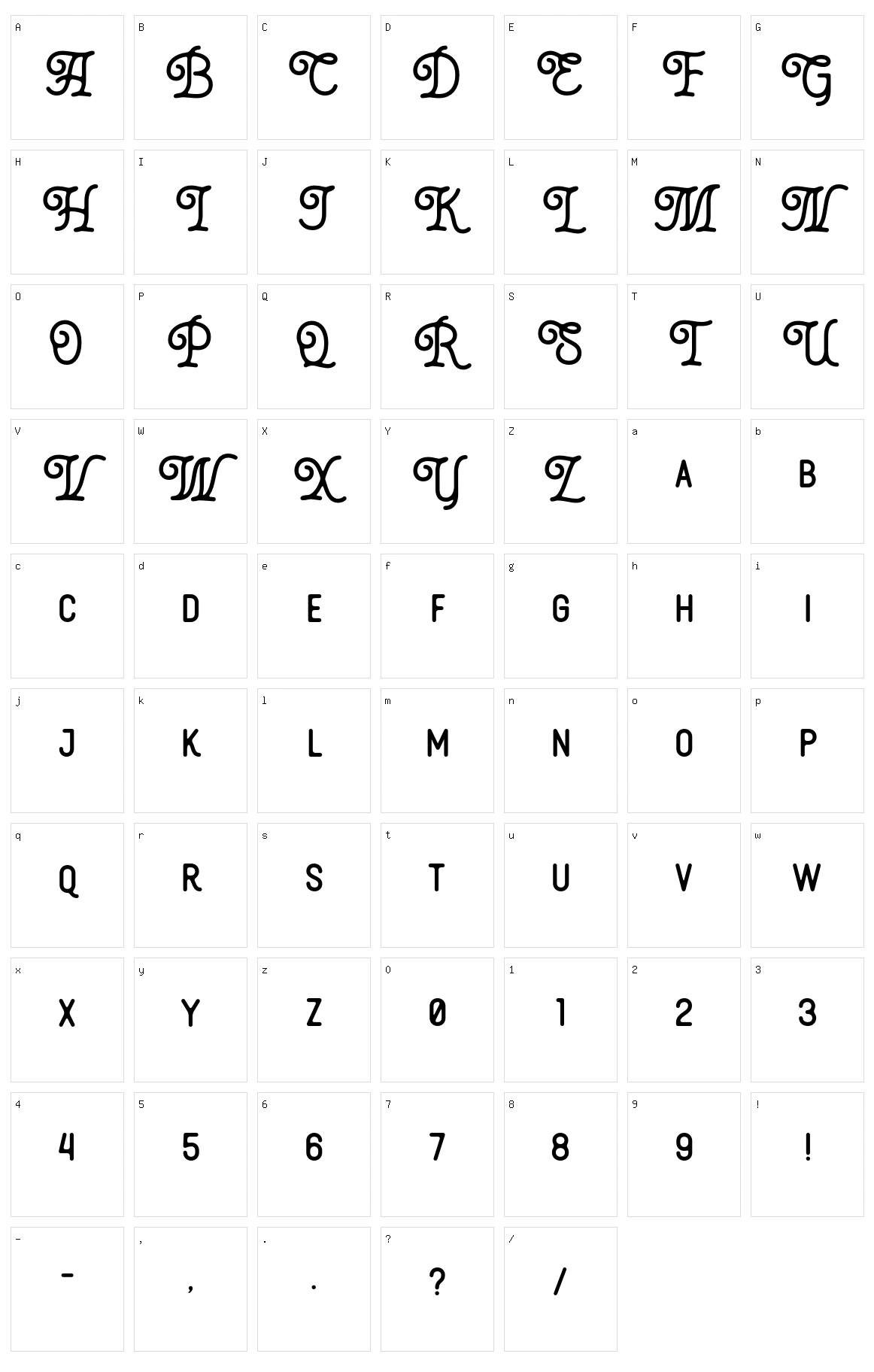 Thourenz Character Set
