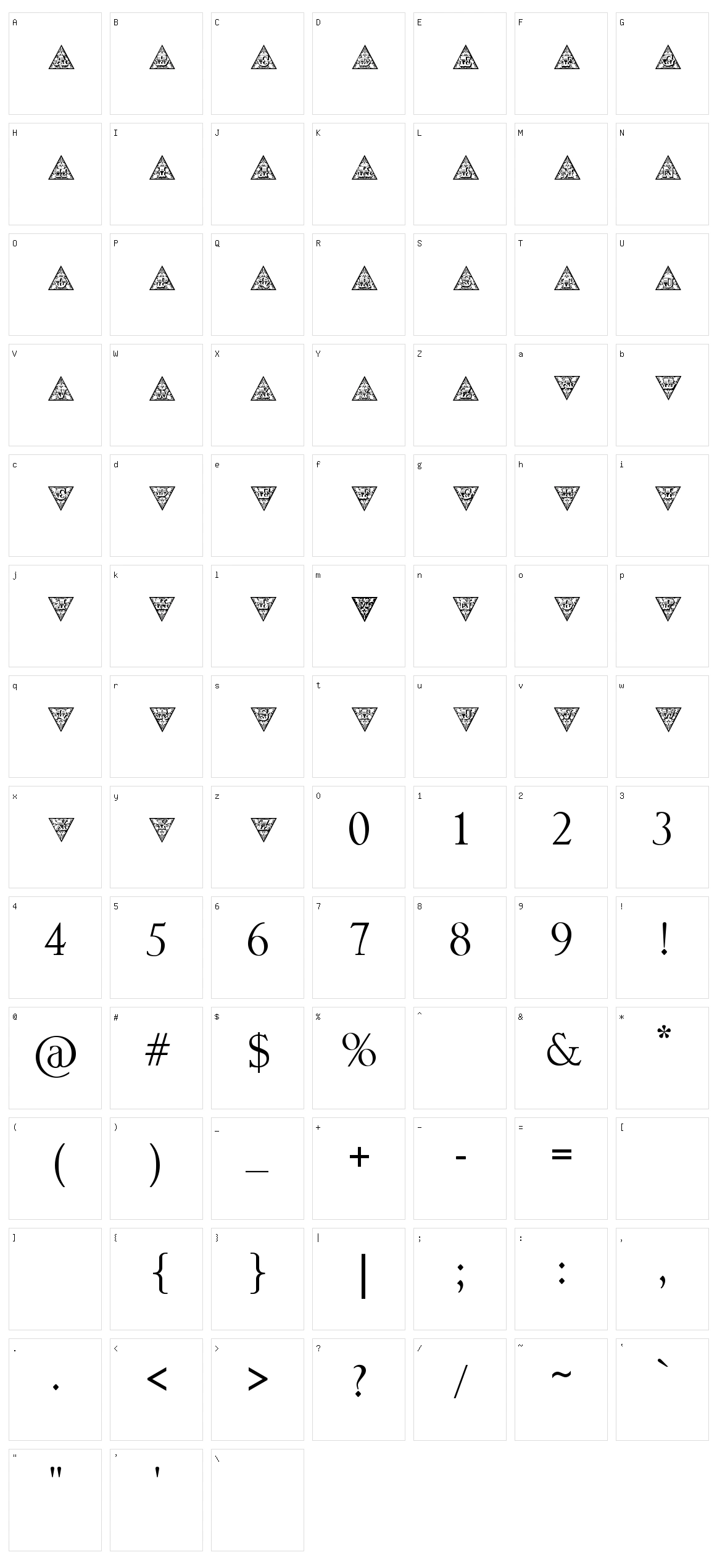 Triangular HD Character Set