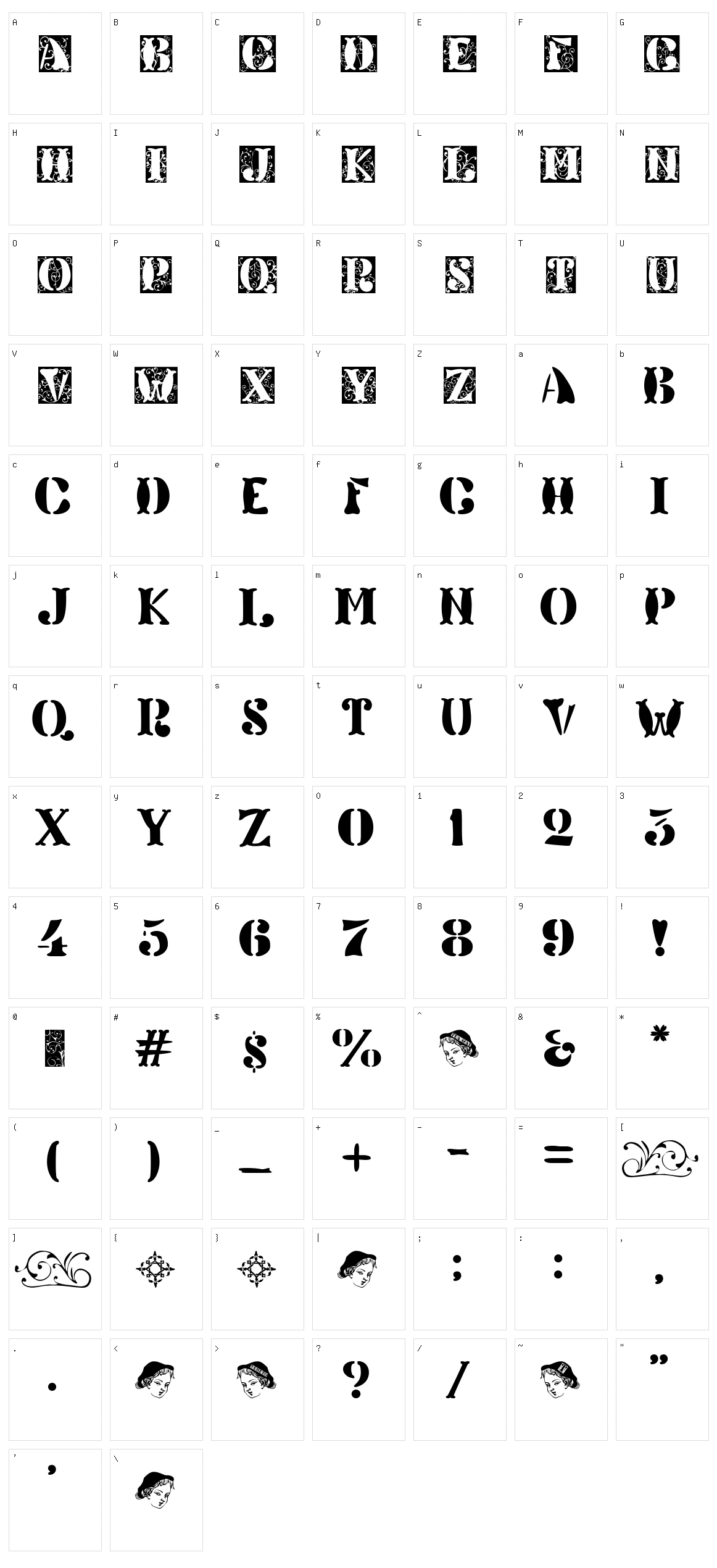 Veneto Character Set