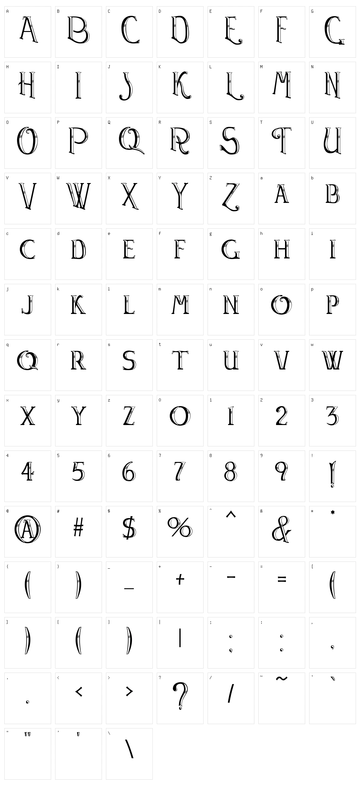 Watson Character Set