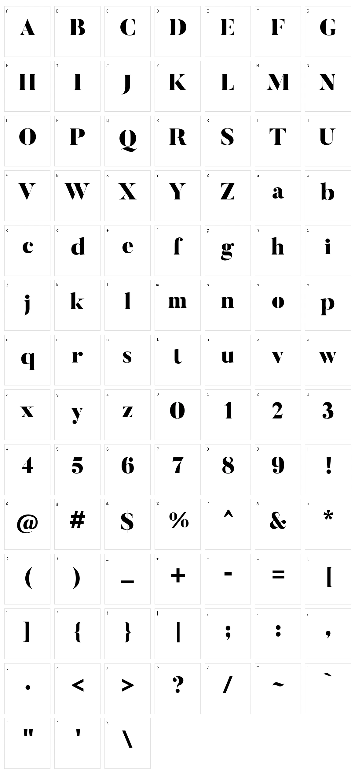 Butler Stencil Character Set