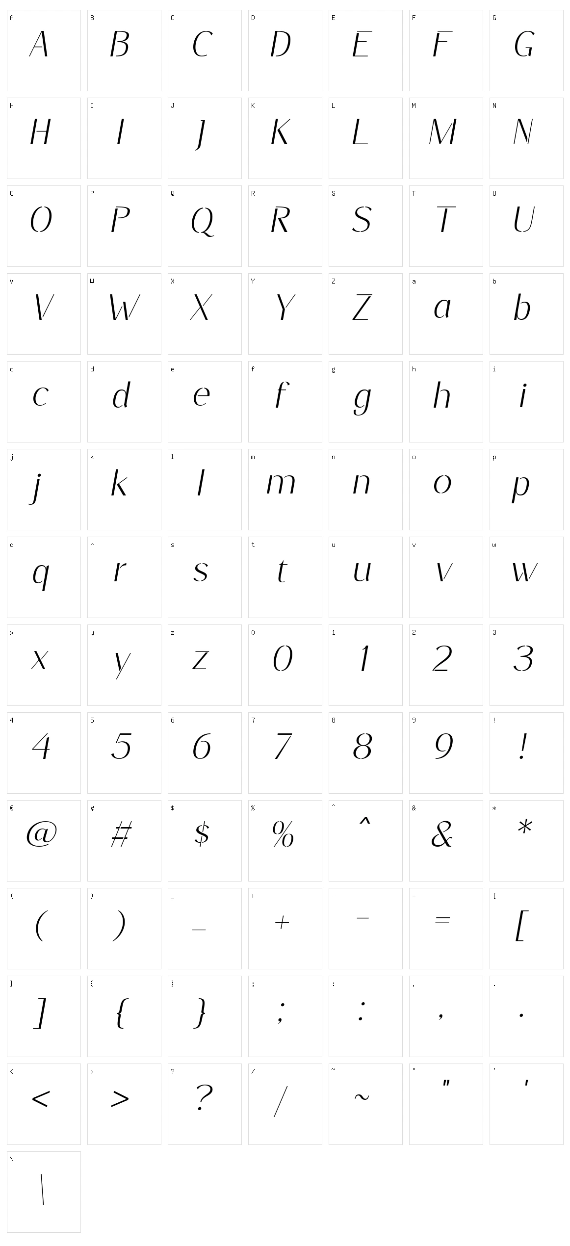 Cellga Character Set