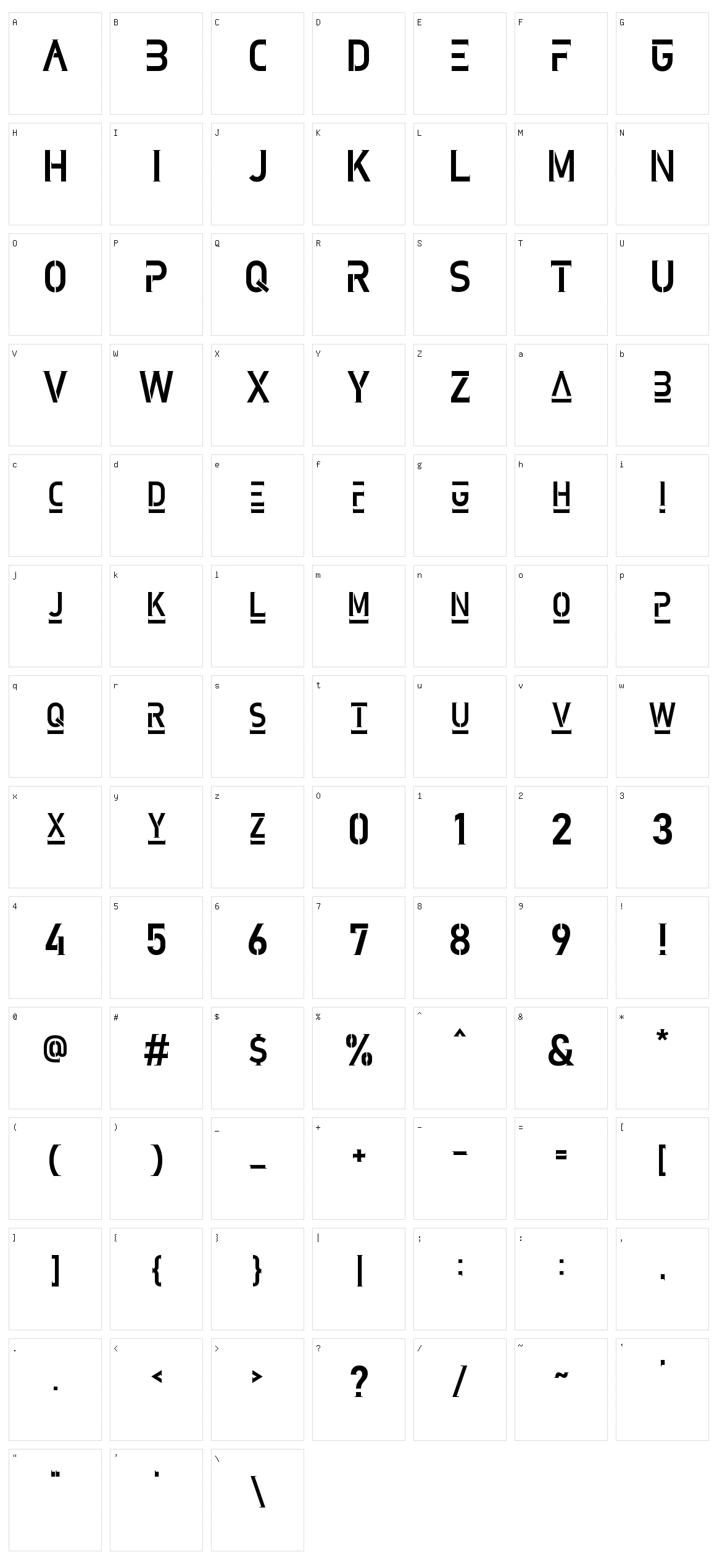 Gobern Character Set