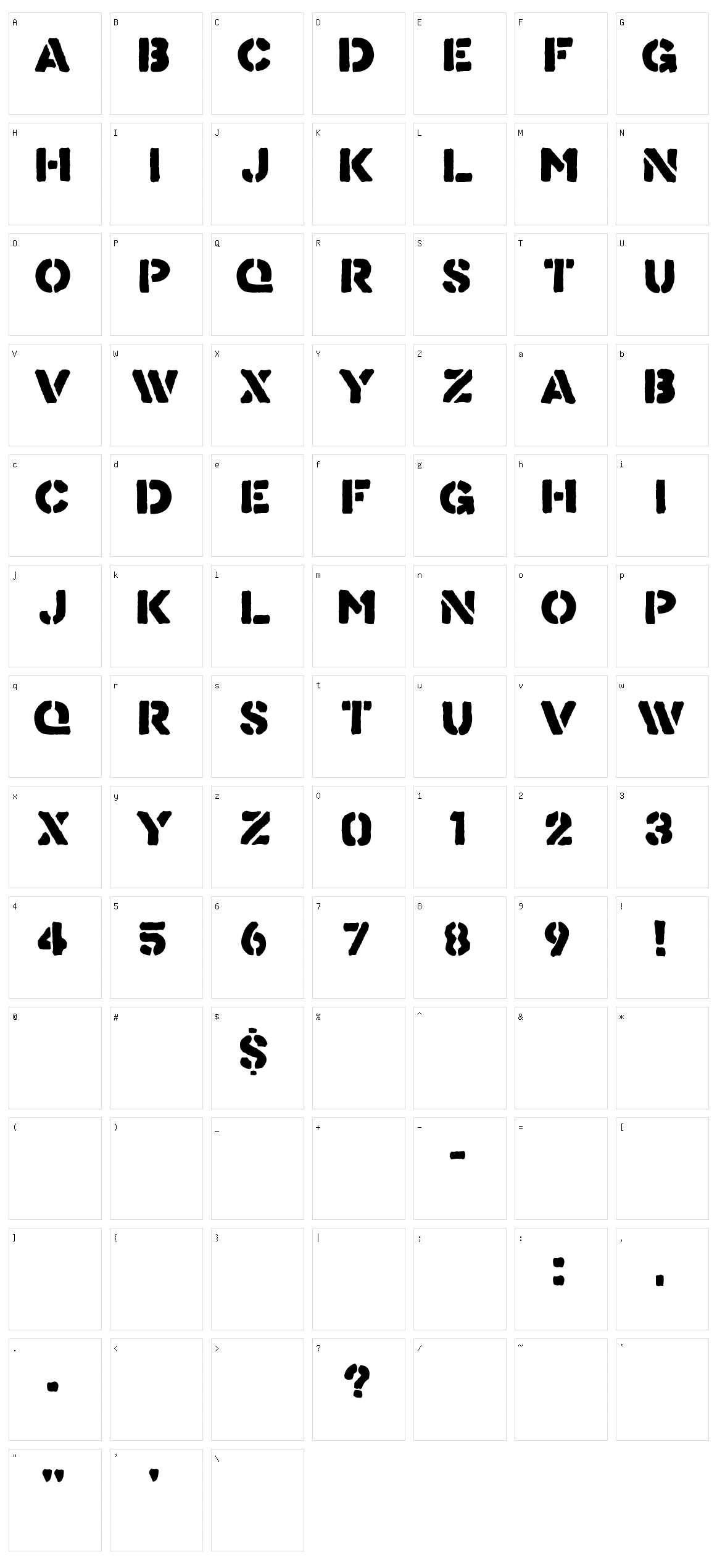 Know Your Product Character Set