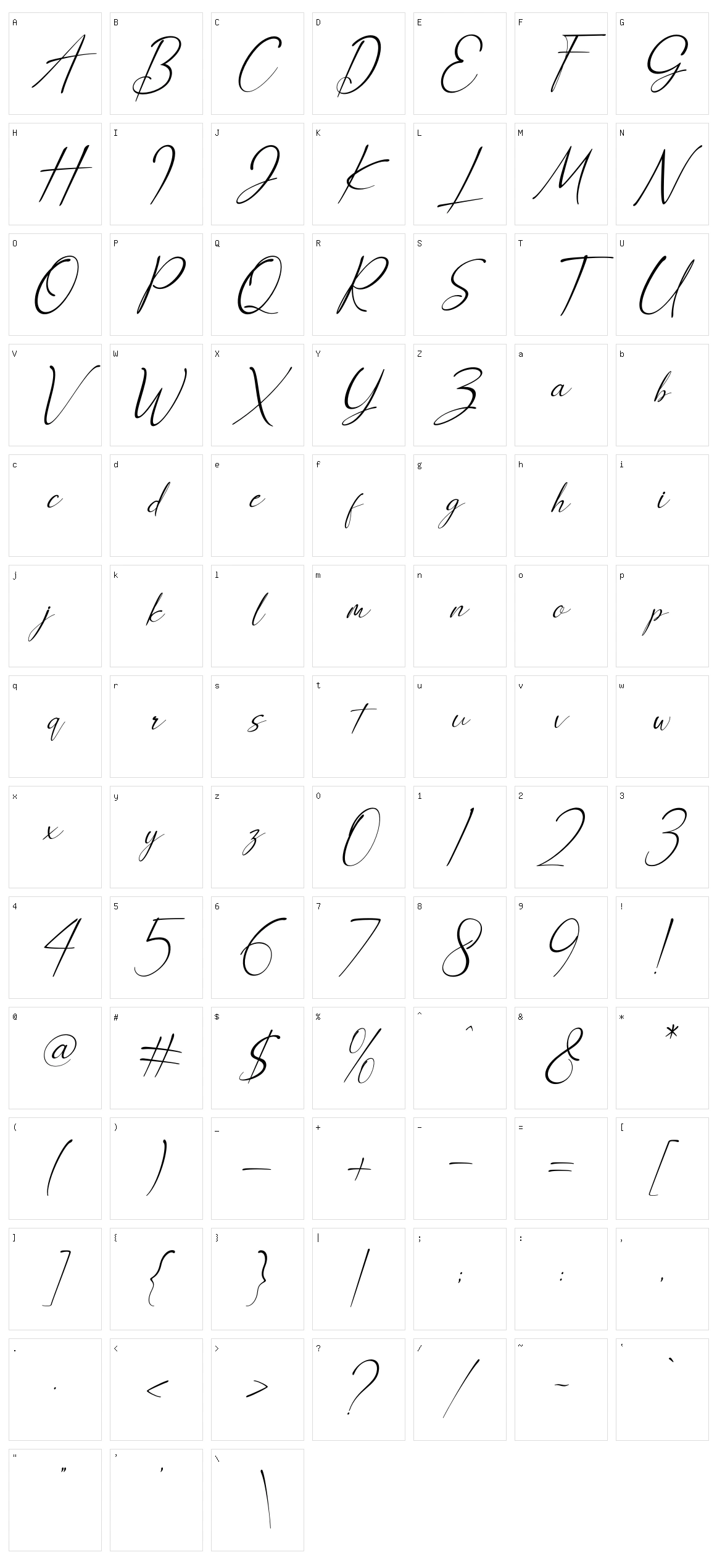 Anthony Hartman Character Set