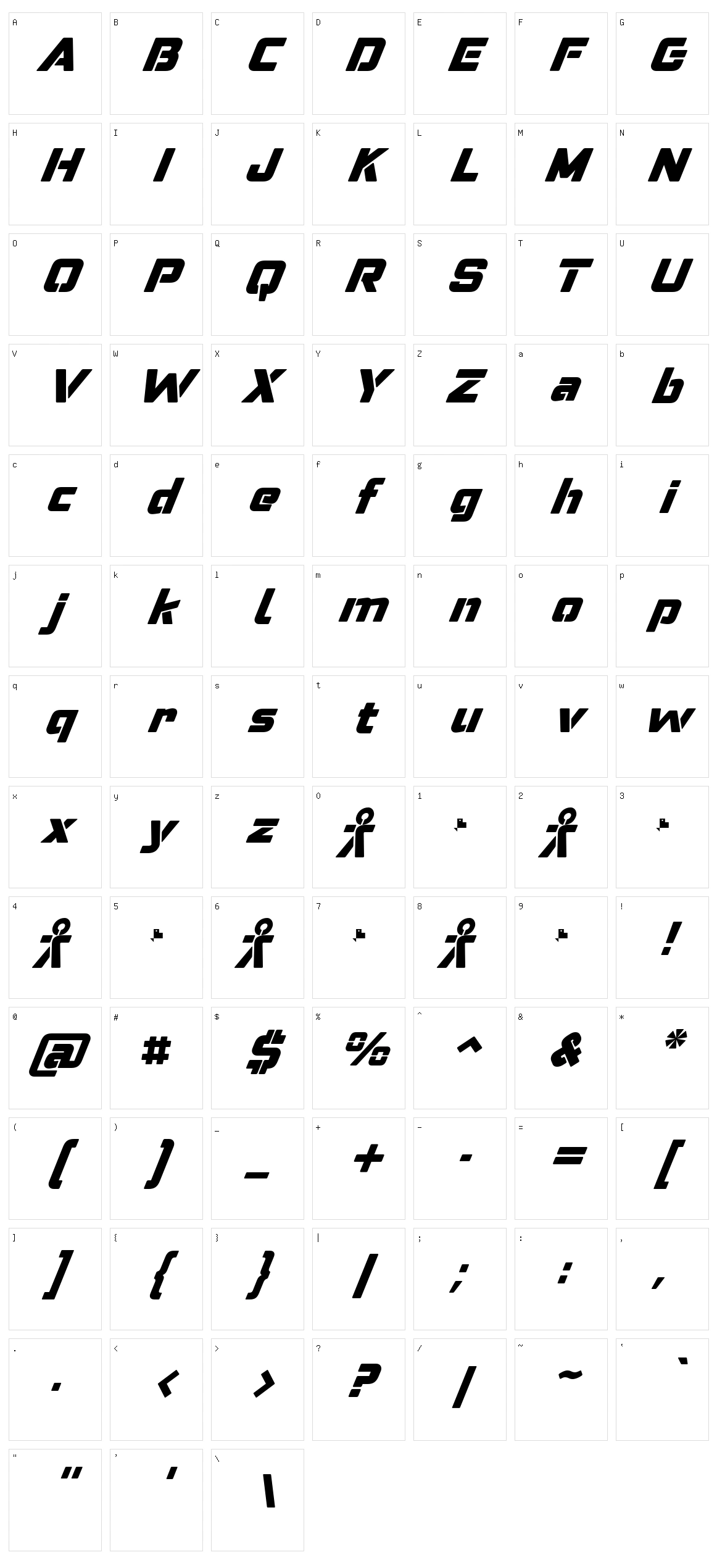 Pervitina Dex Character Set