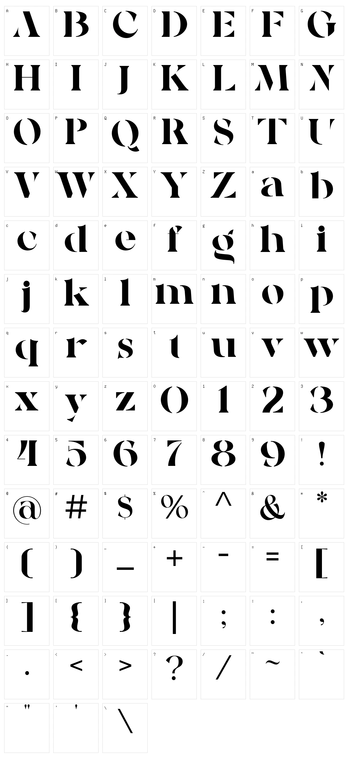 Policing Market Character Set