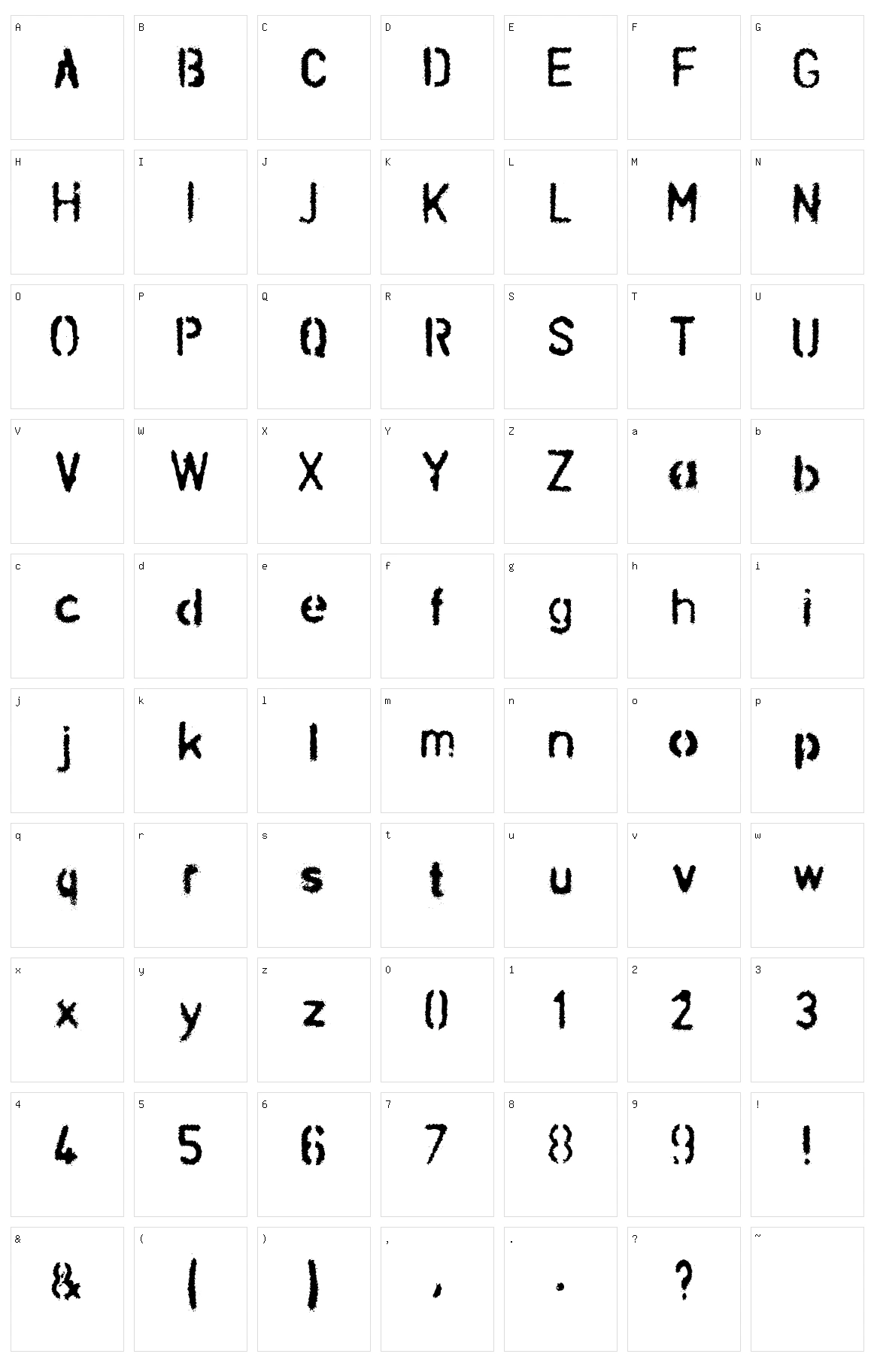 Schablona Dirt Character Set