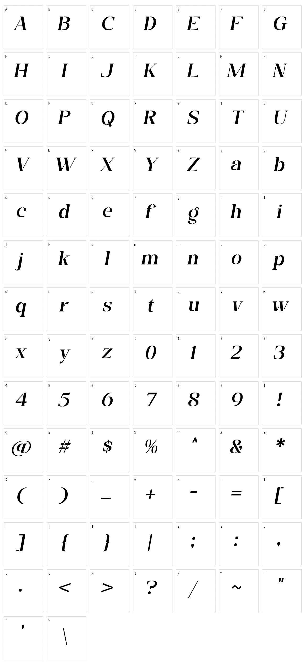 Vangba Character Set