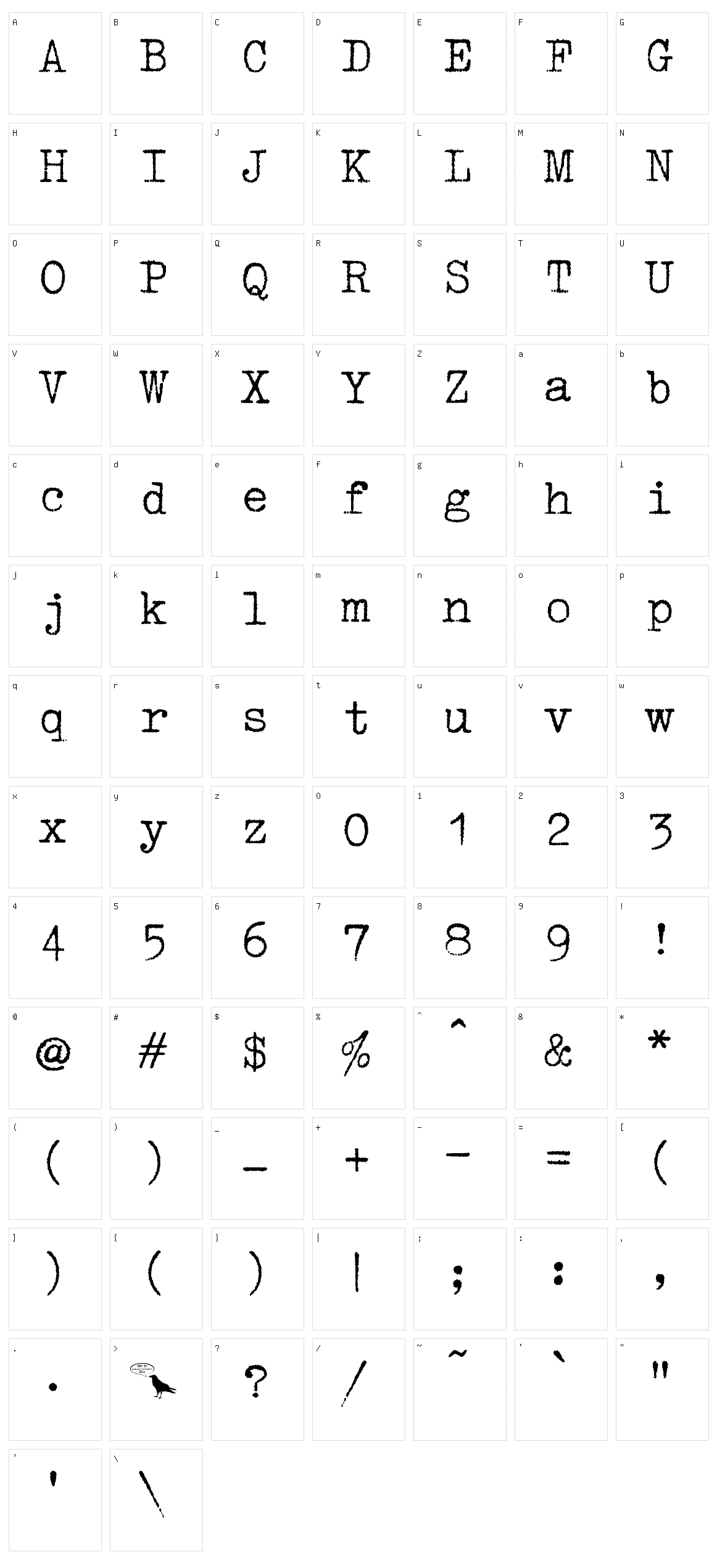 1952 Rheinmetall Character Set