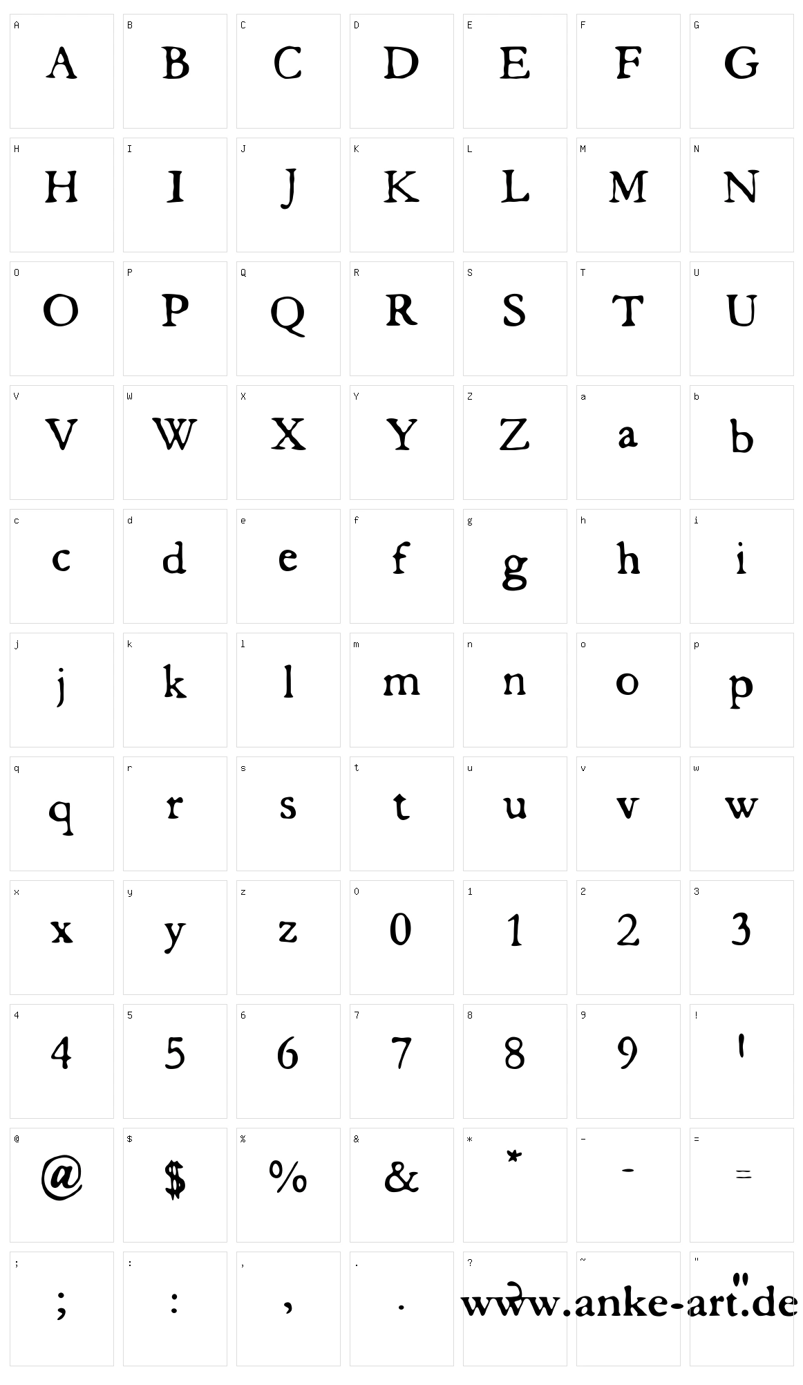 Butterbrotpapier Character Set