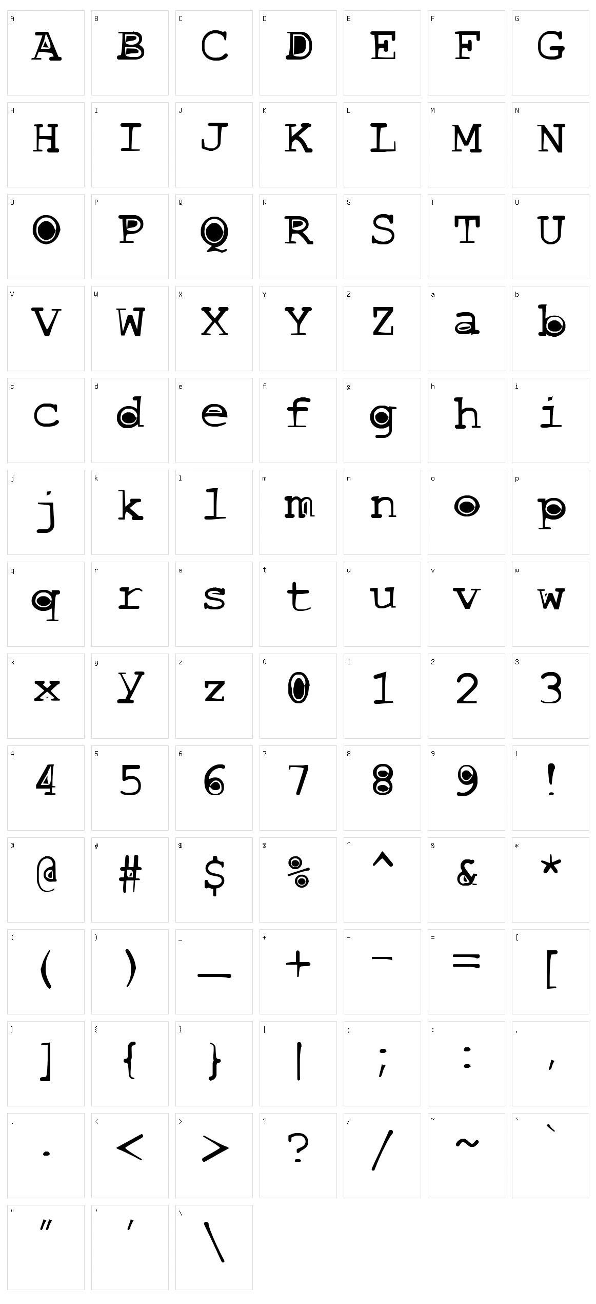 Buttlint Character Set