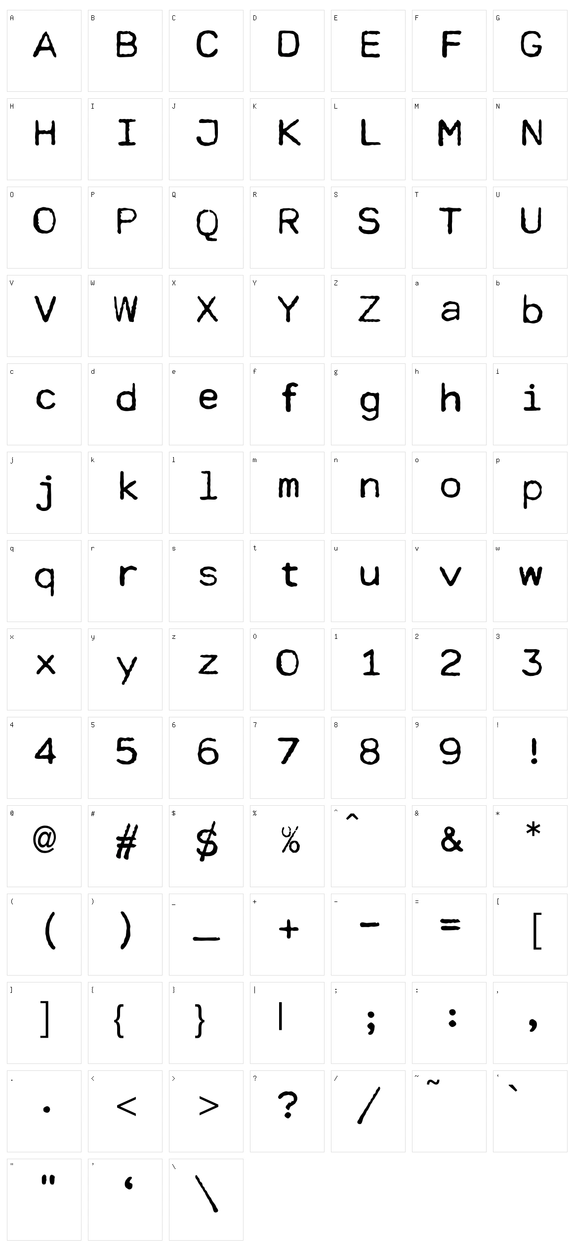 Cella Character Set
