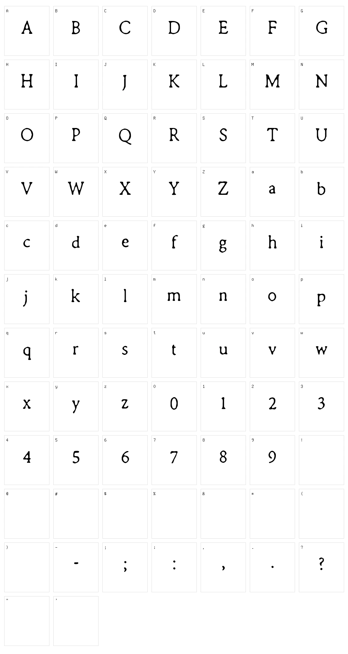 CF Remington Typewriter Character Set