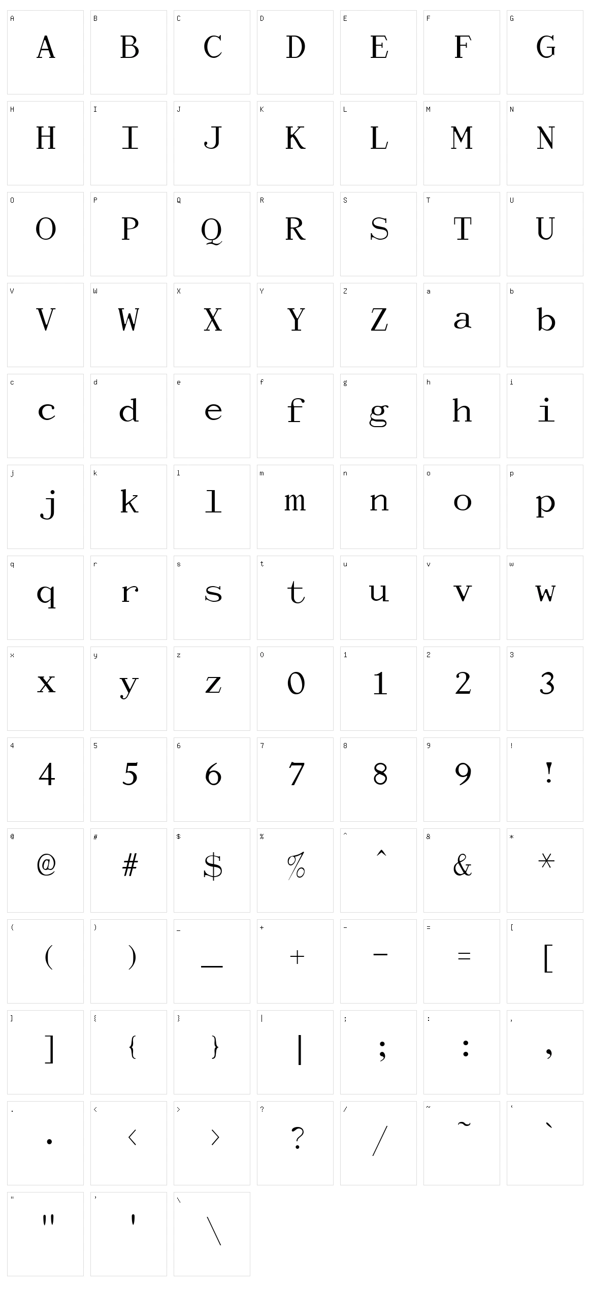 Dactylographe Character Set