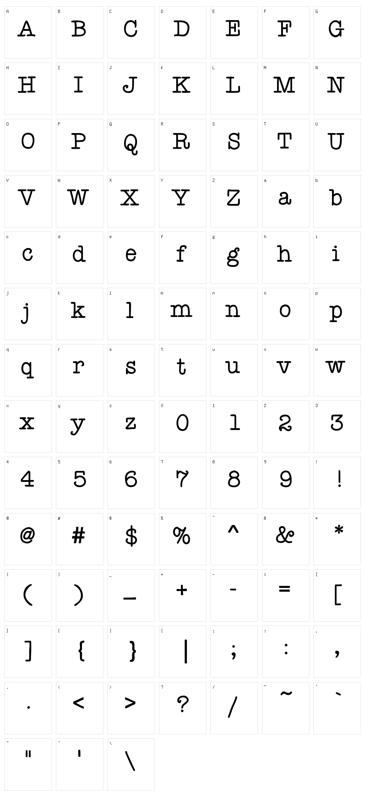 KB You're Just My Type Character Set