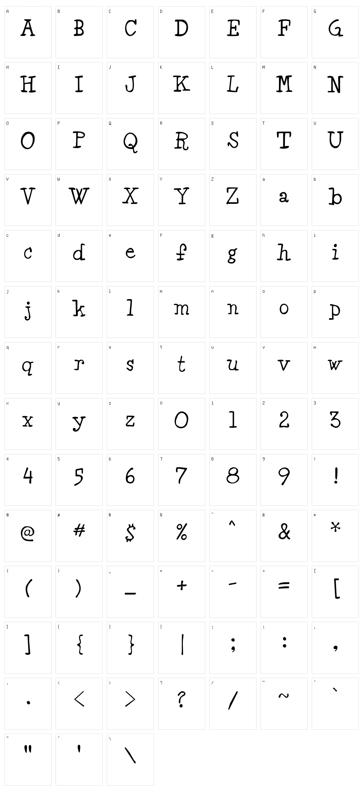 Minya Character Set