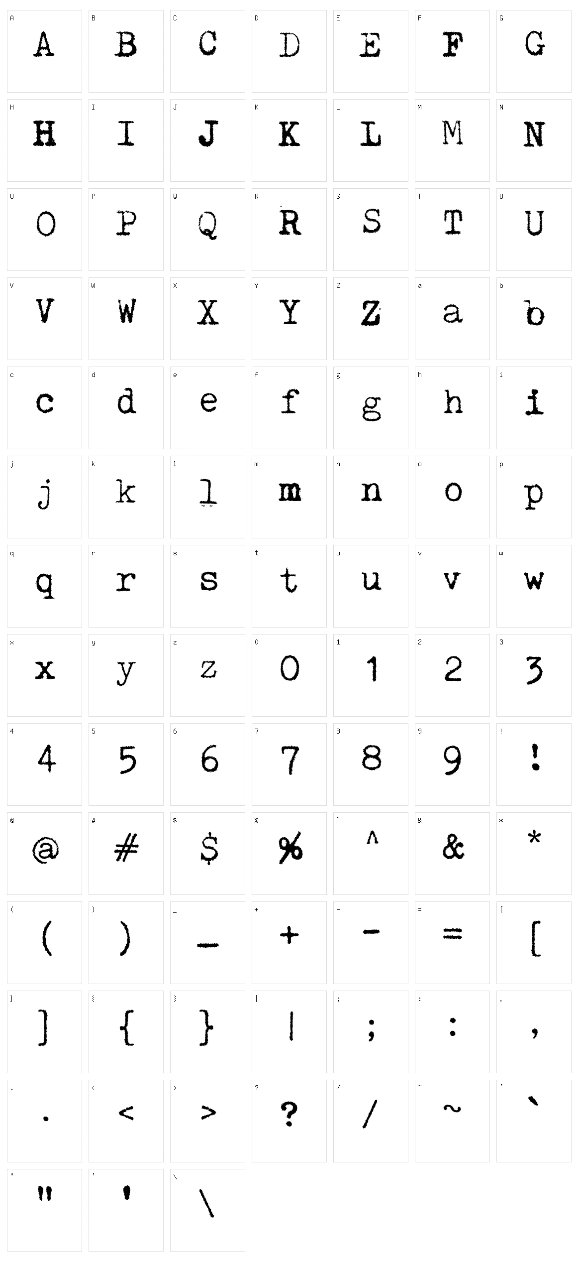 Pelkistettya todellisuutta Character Set