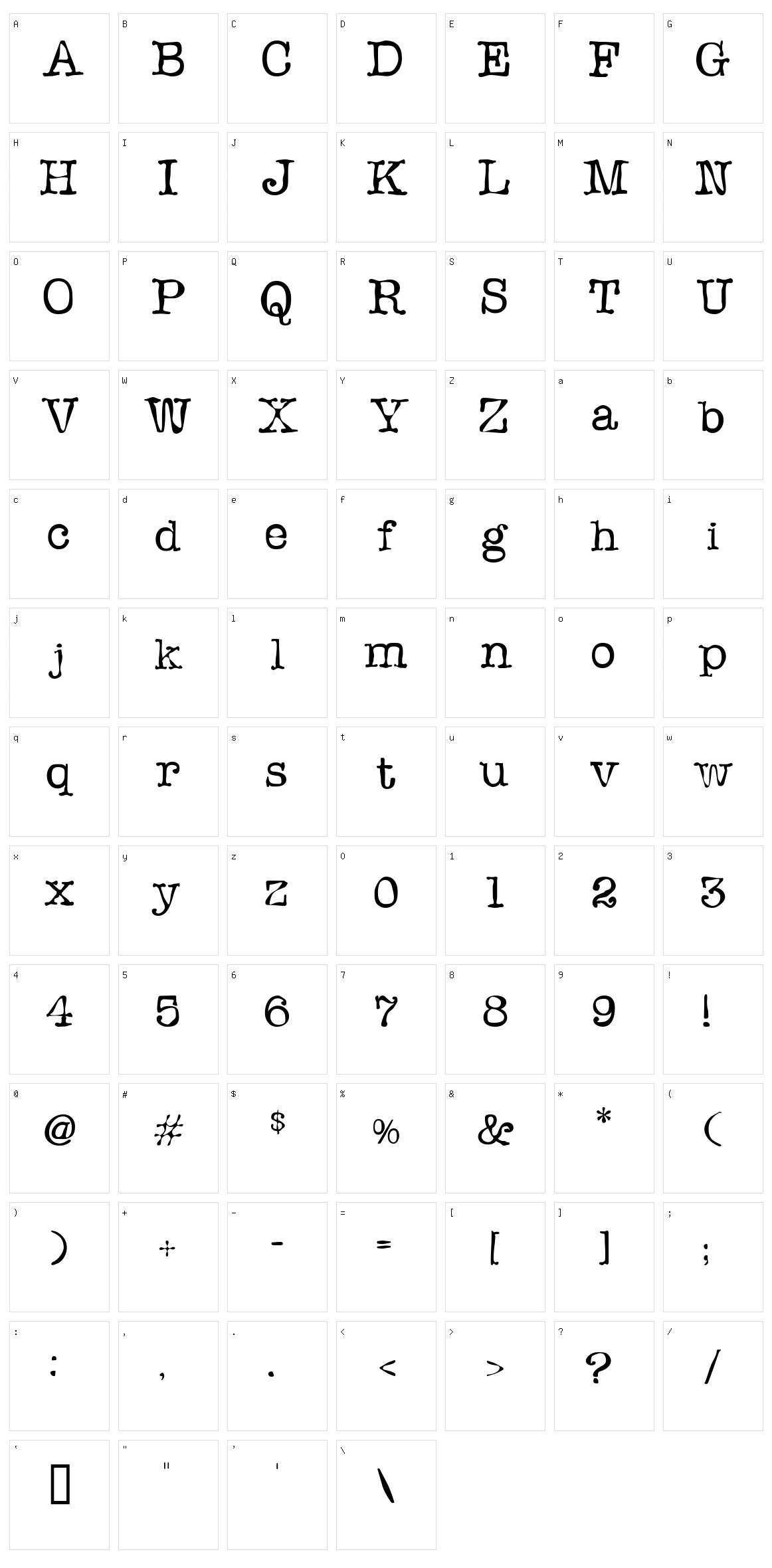 Sloopy Ink Character Set