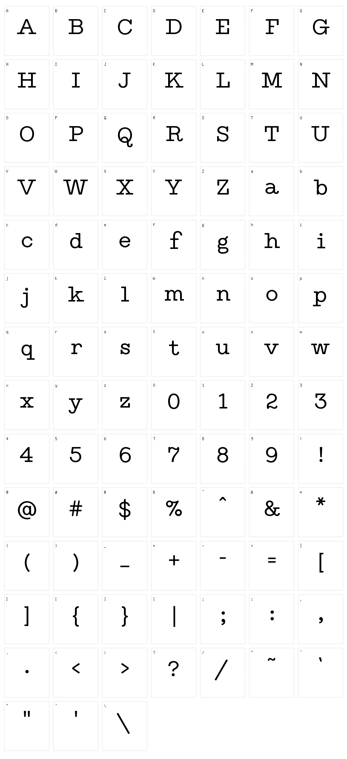 Type Machine Character Set