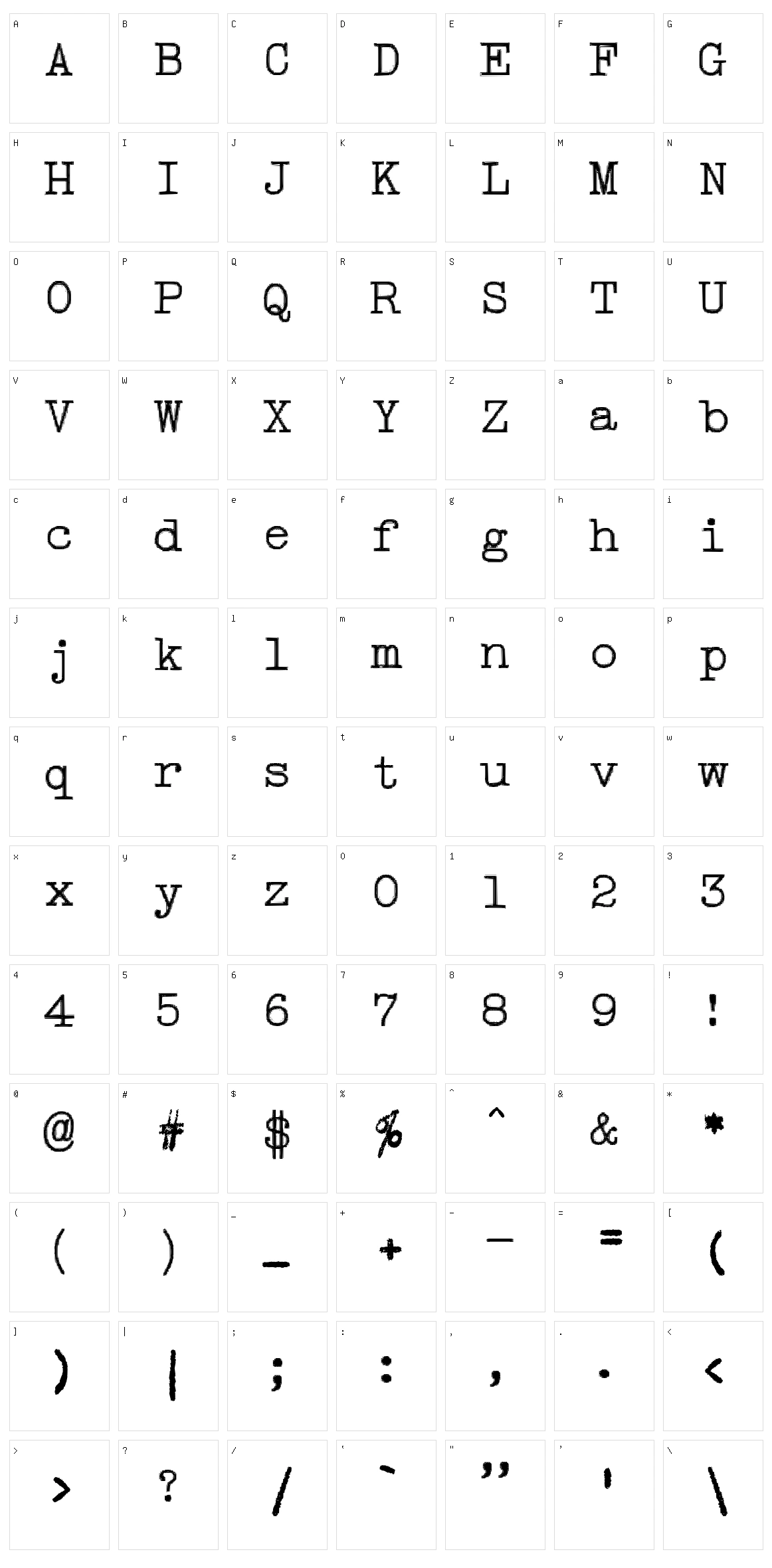 Type right! Character Set