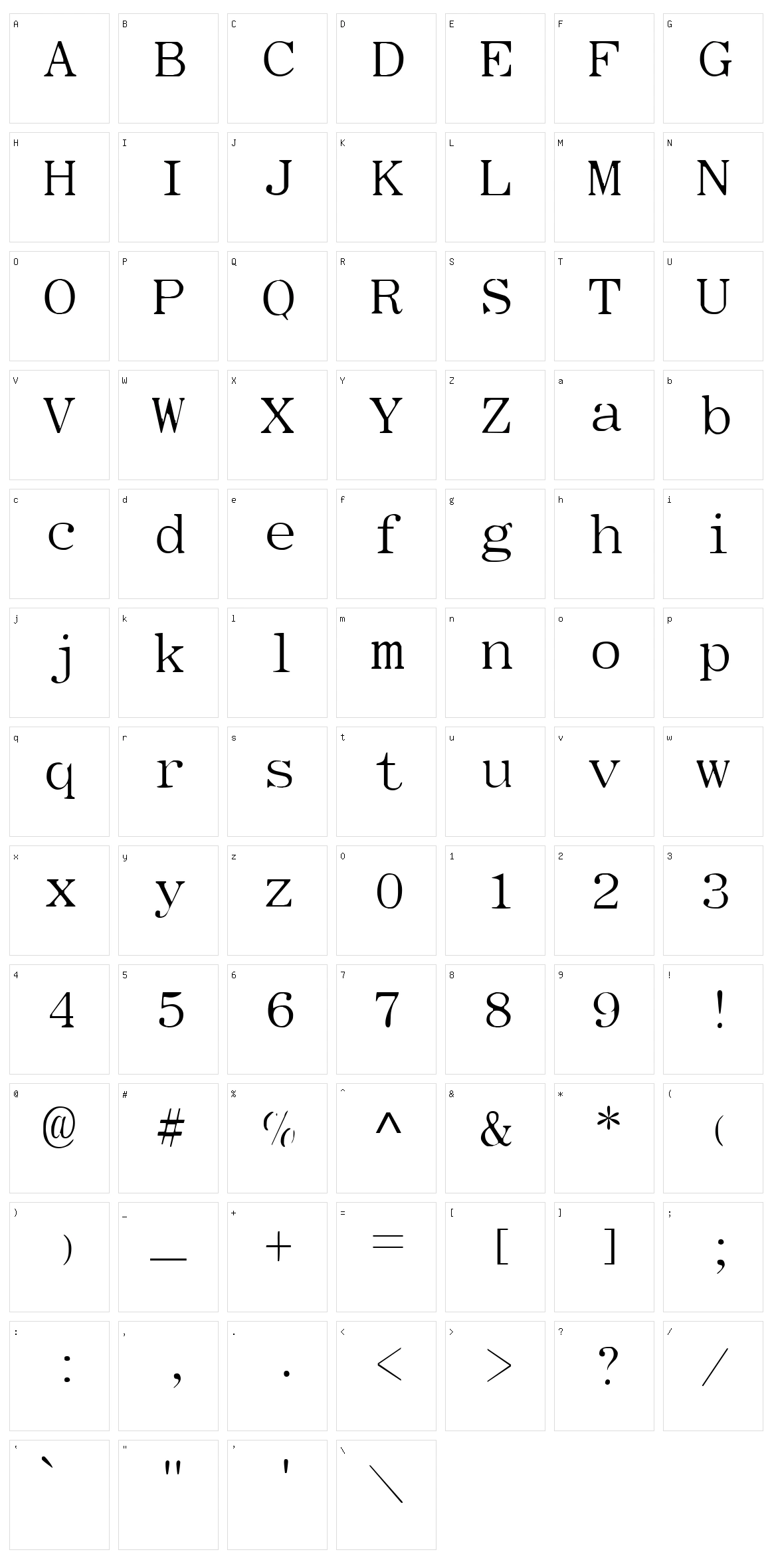 Type Wheel Character Set