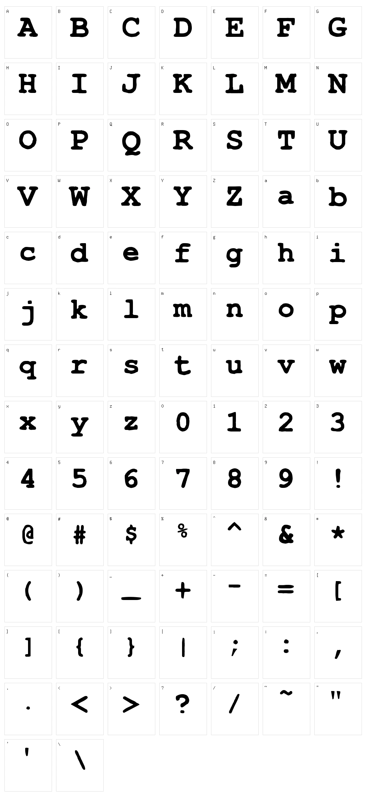 Type Wrong Character Set