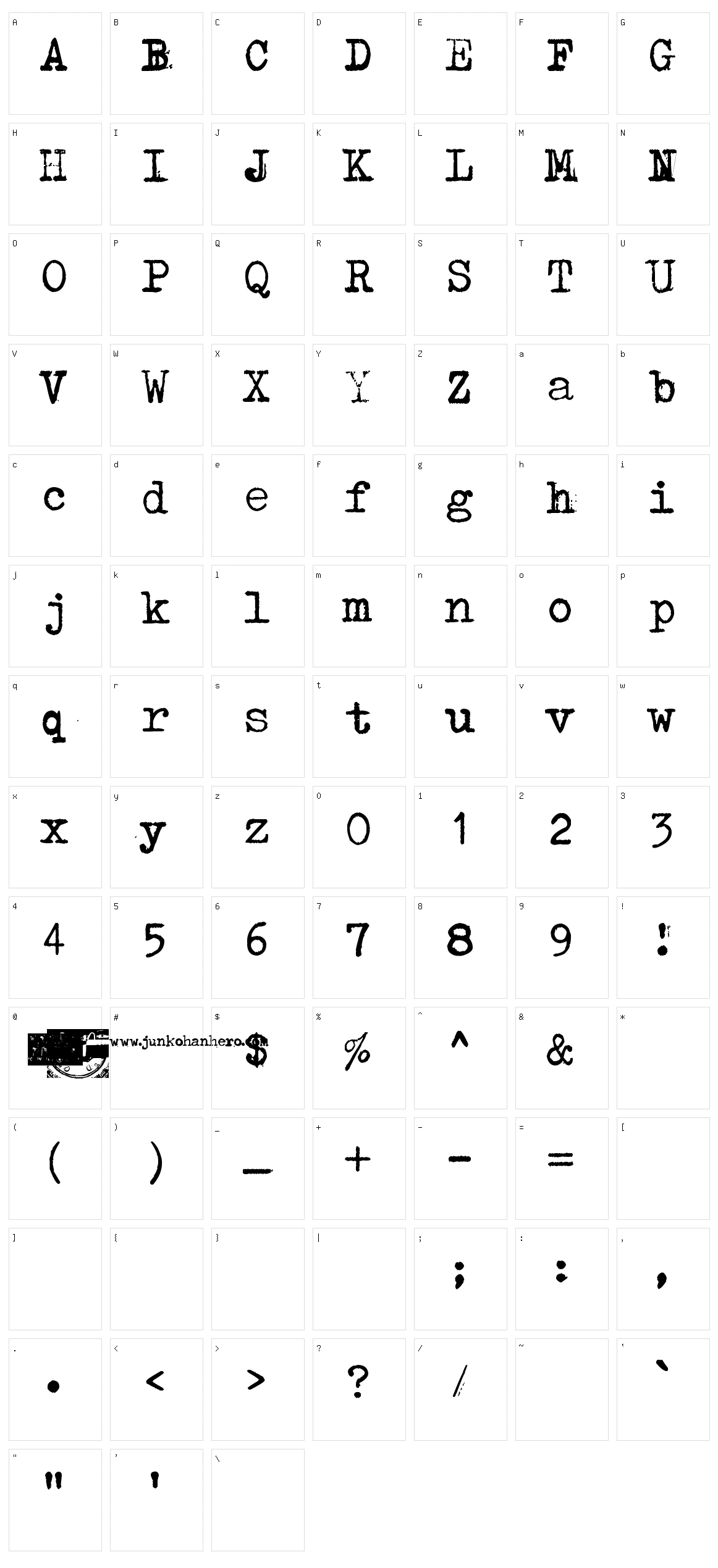 Typenoksidi Character Set
