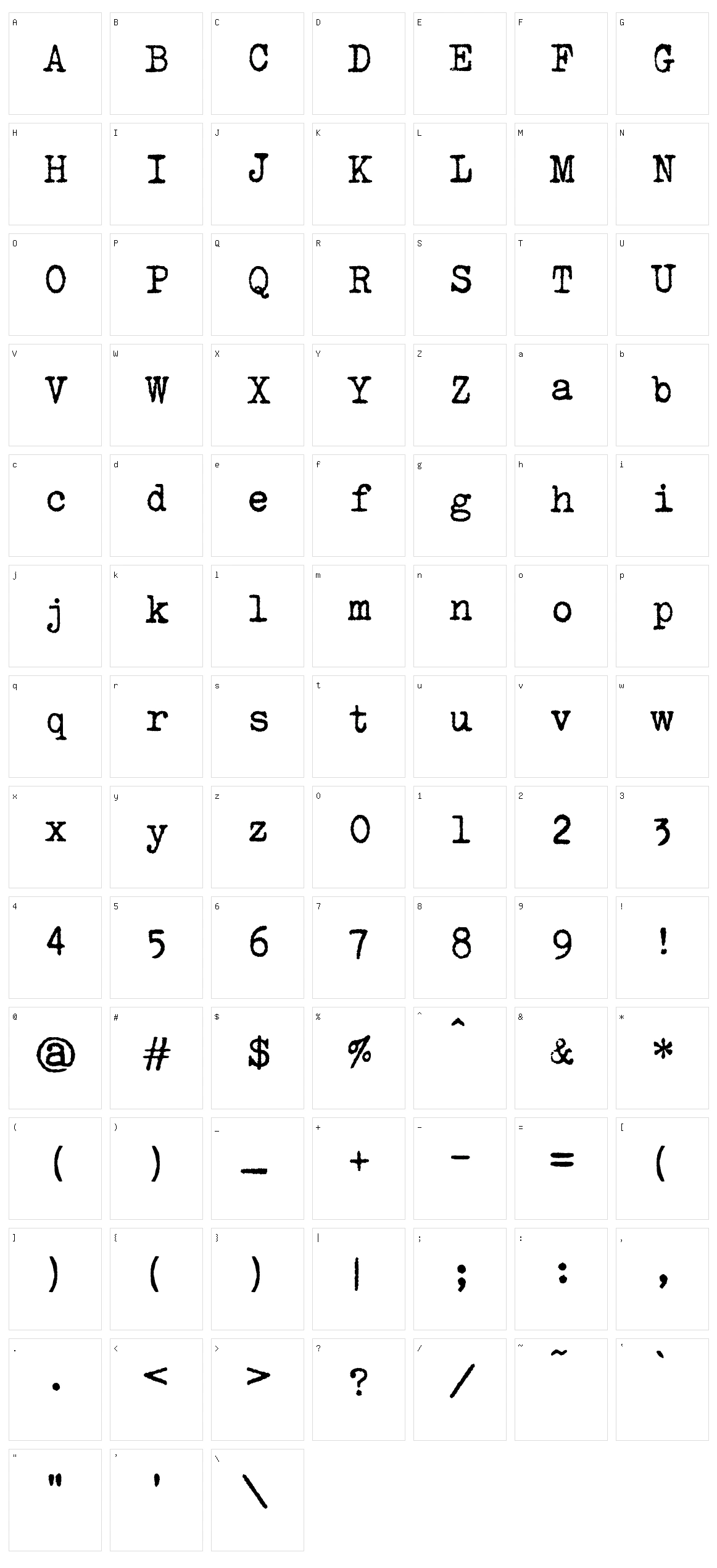 Urania Czech Character Set
