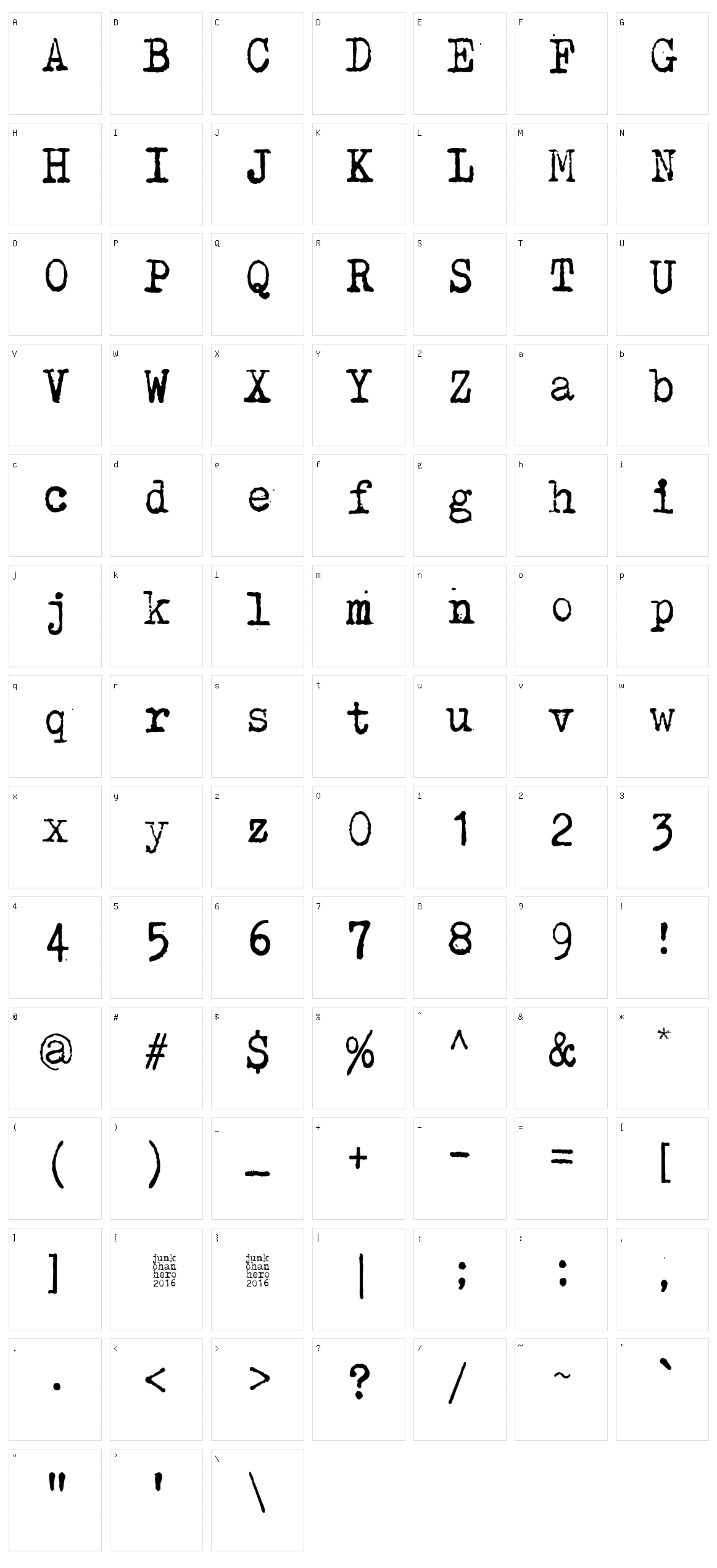 Why do we blink so frequently Character Set